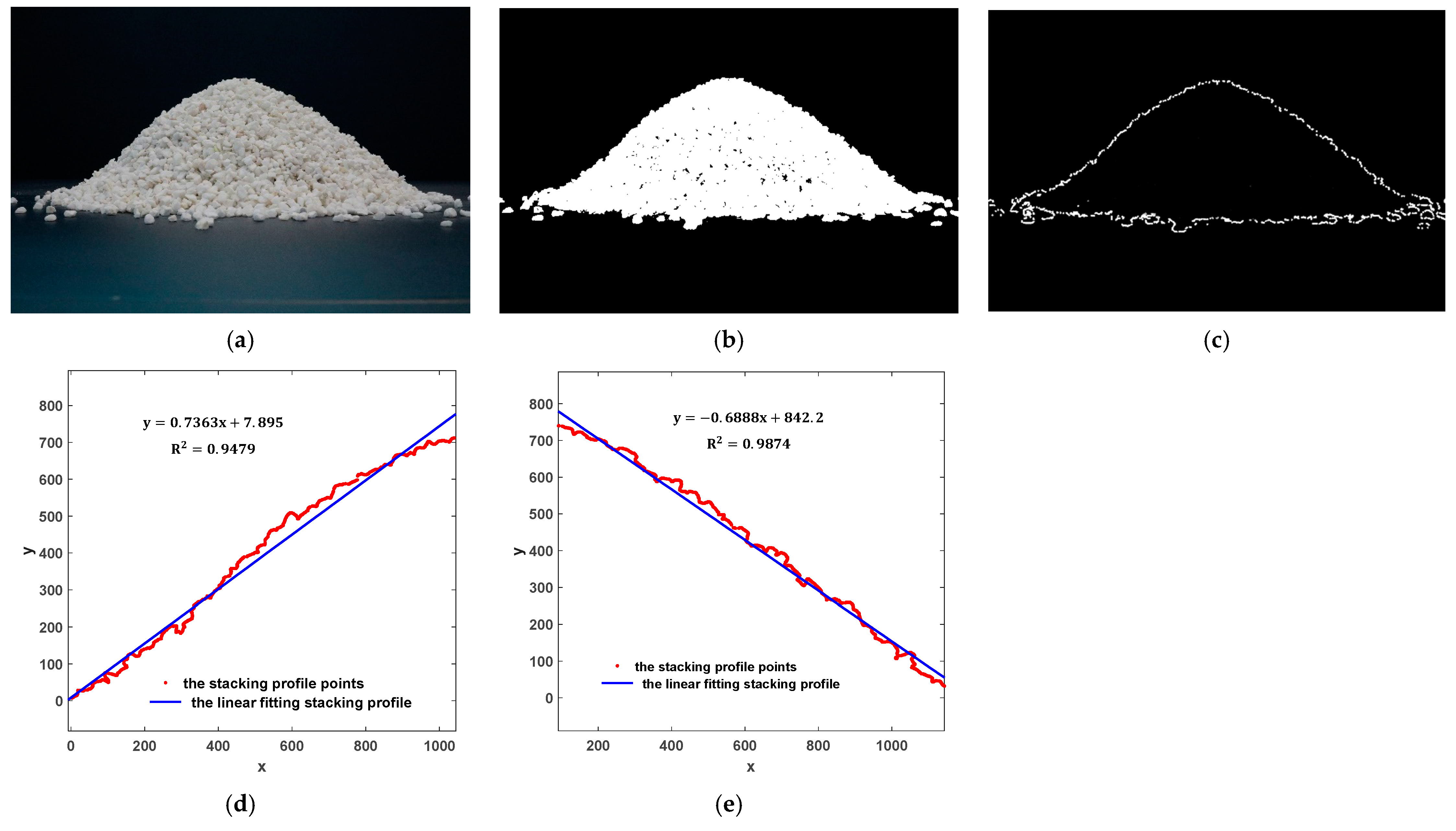 Minerals 12 01183 g010 550