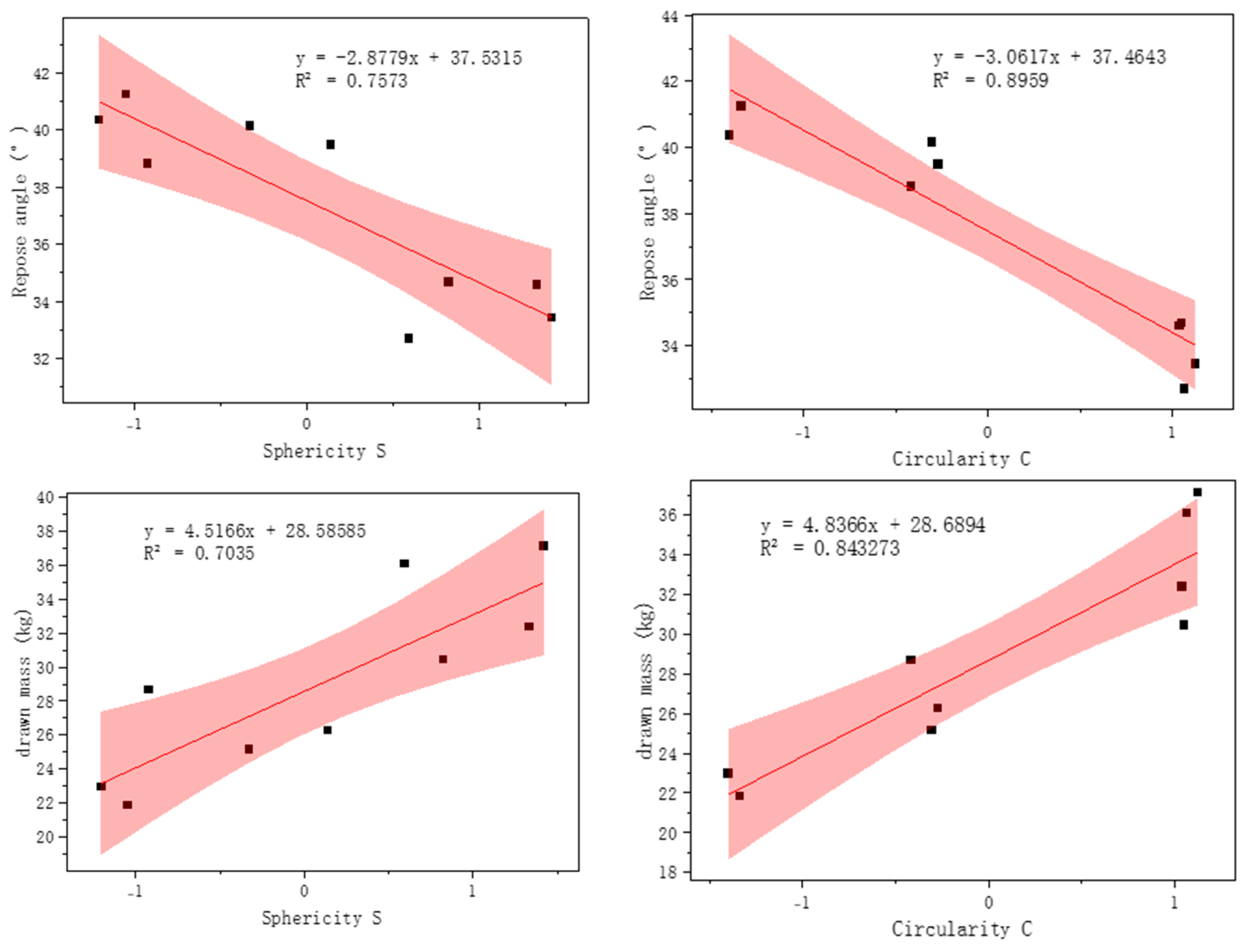 Minerals 12 01183 g012 550