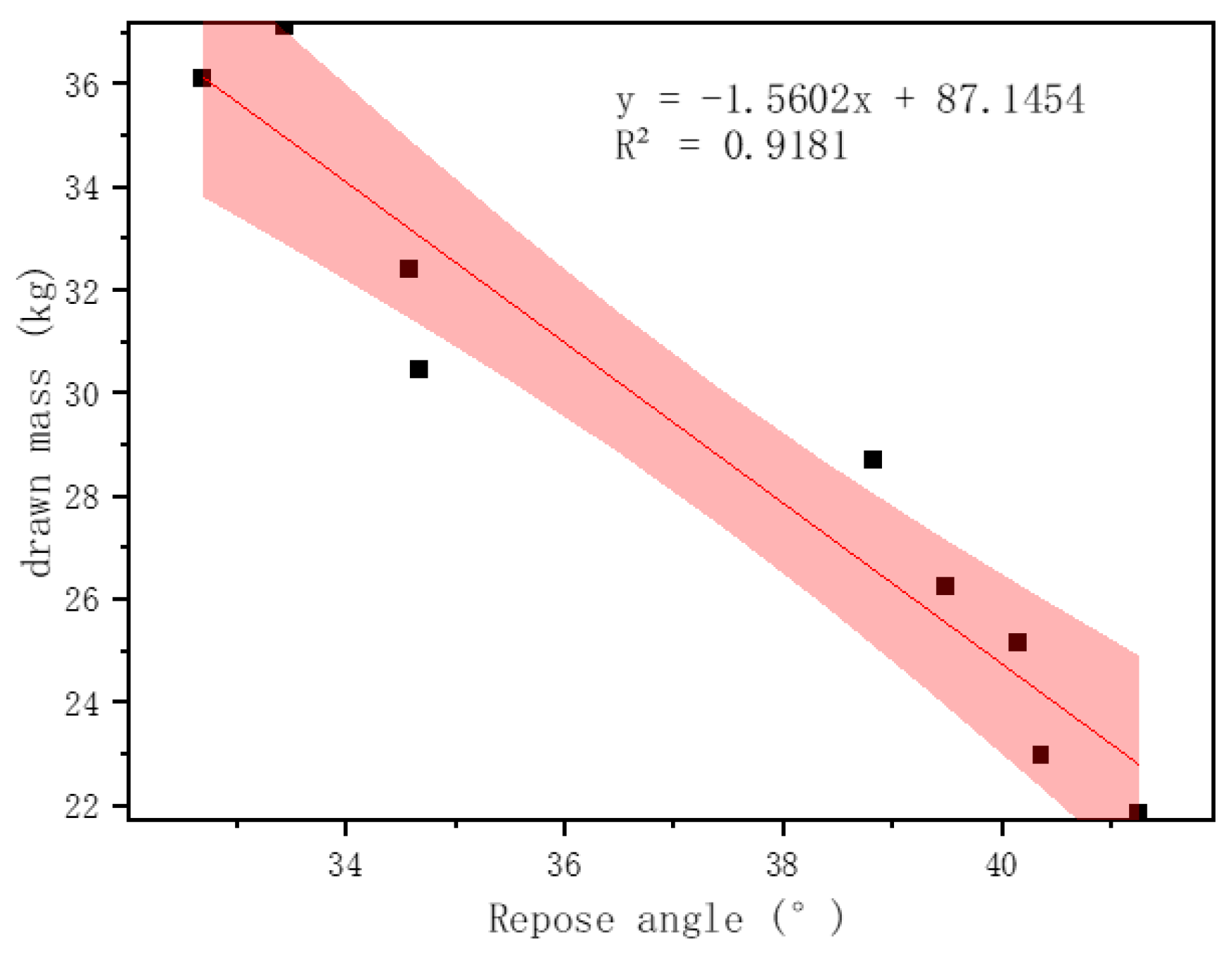 Minerals 12 01183 g013 550