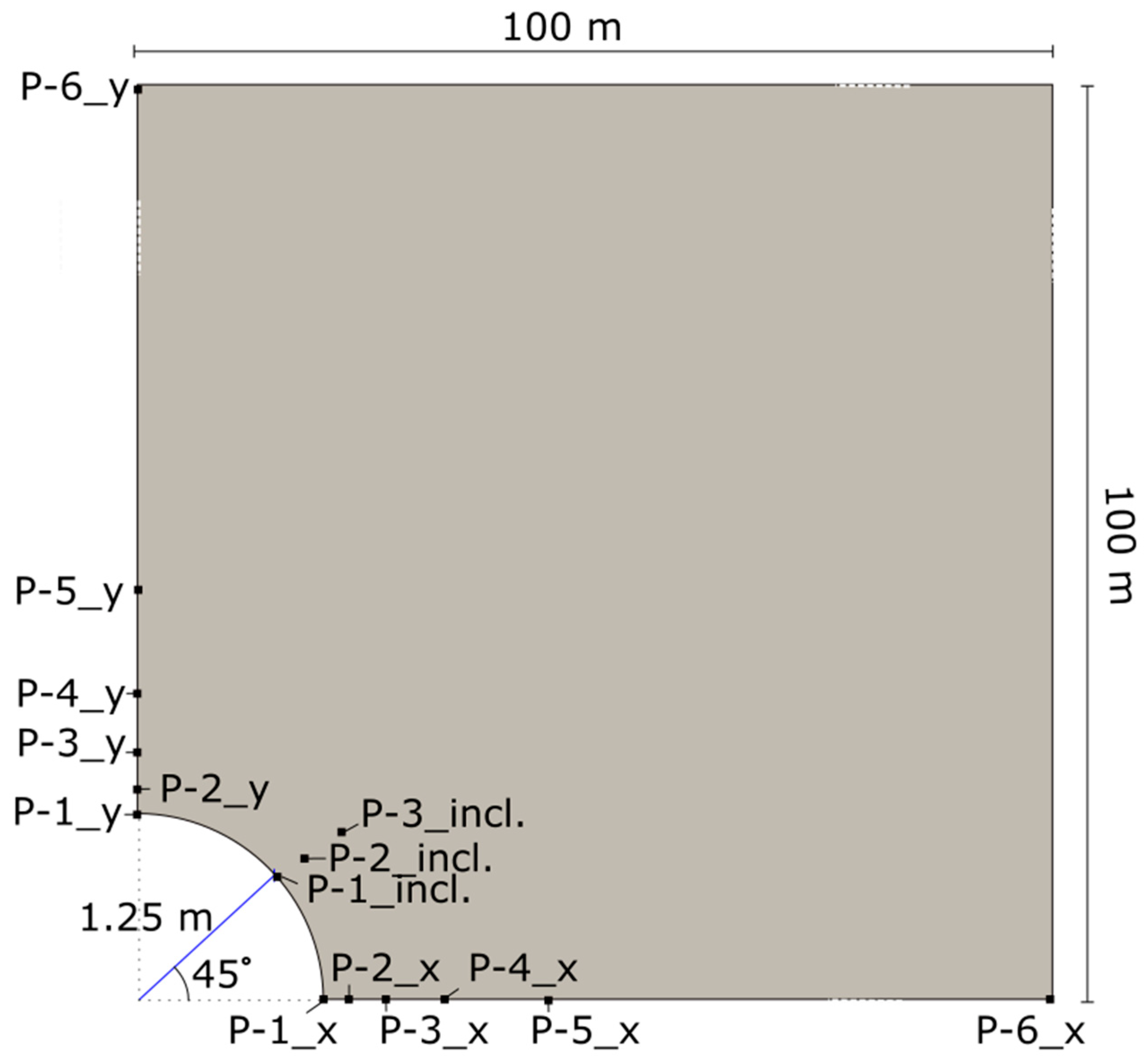 Minerals 12 01187 g001