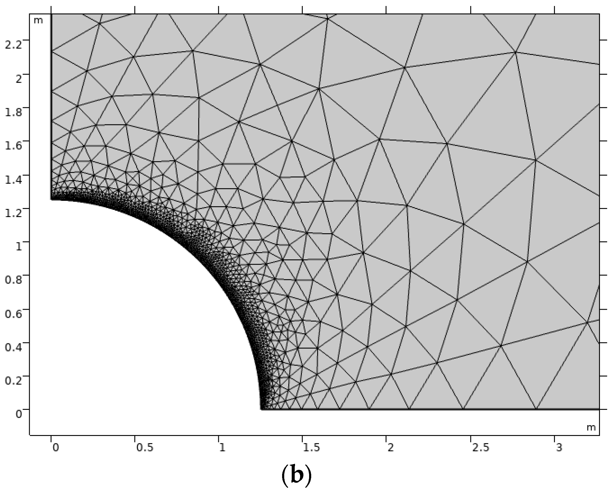 Minerals 12 01187 g002b