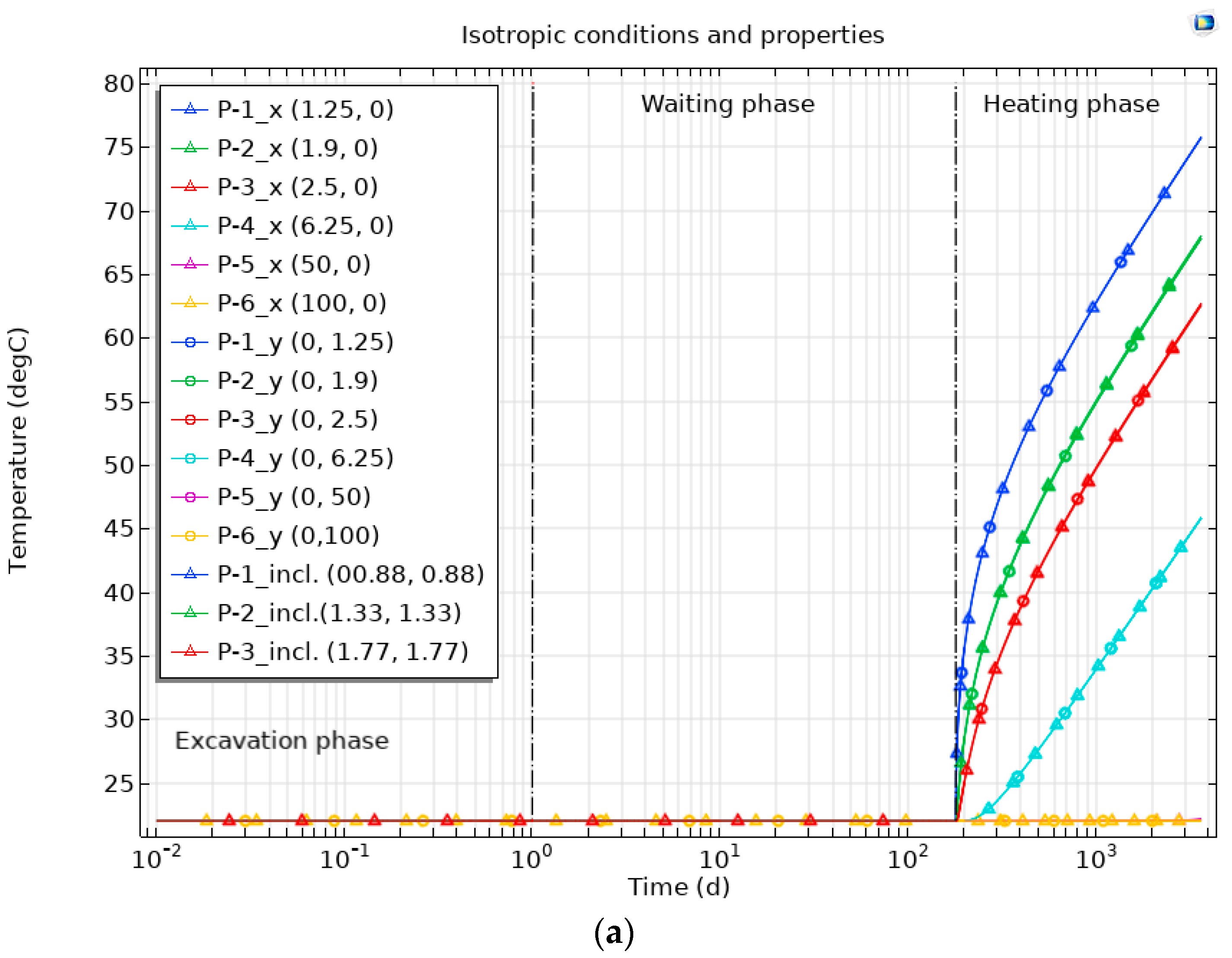 Minerals 12 01187 g004a