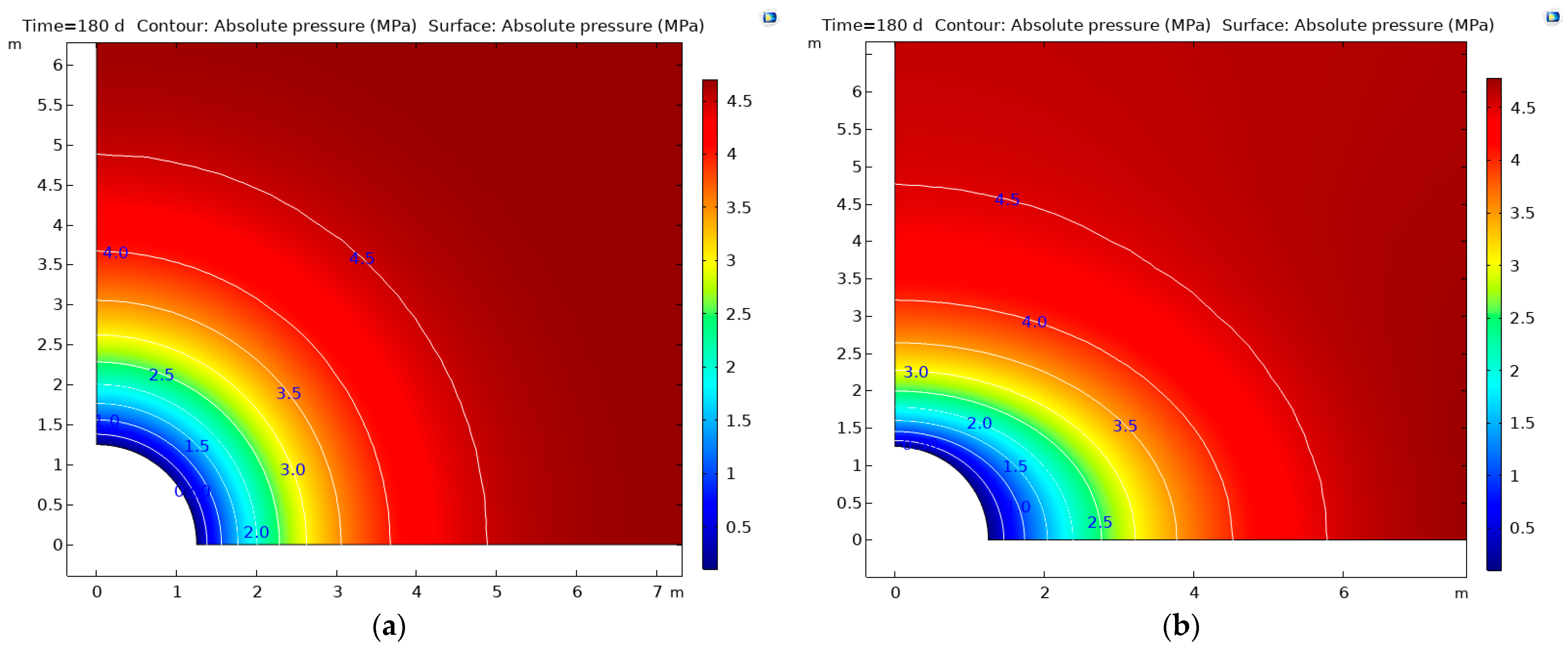 Minerals 12 01187 g005