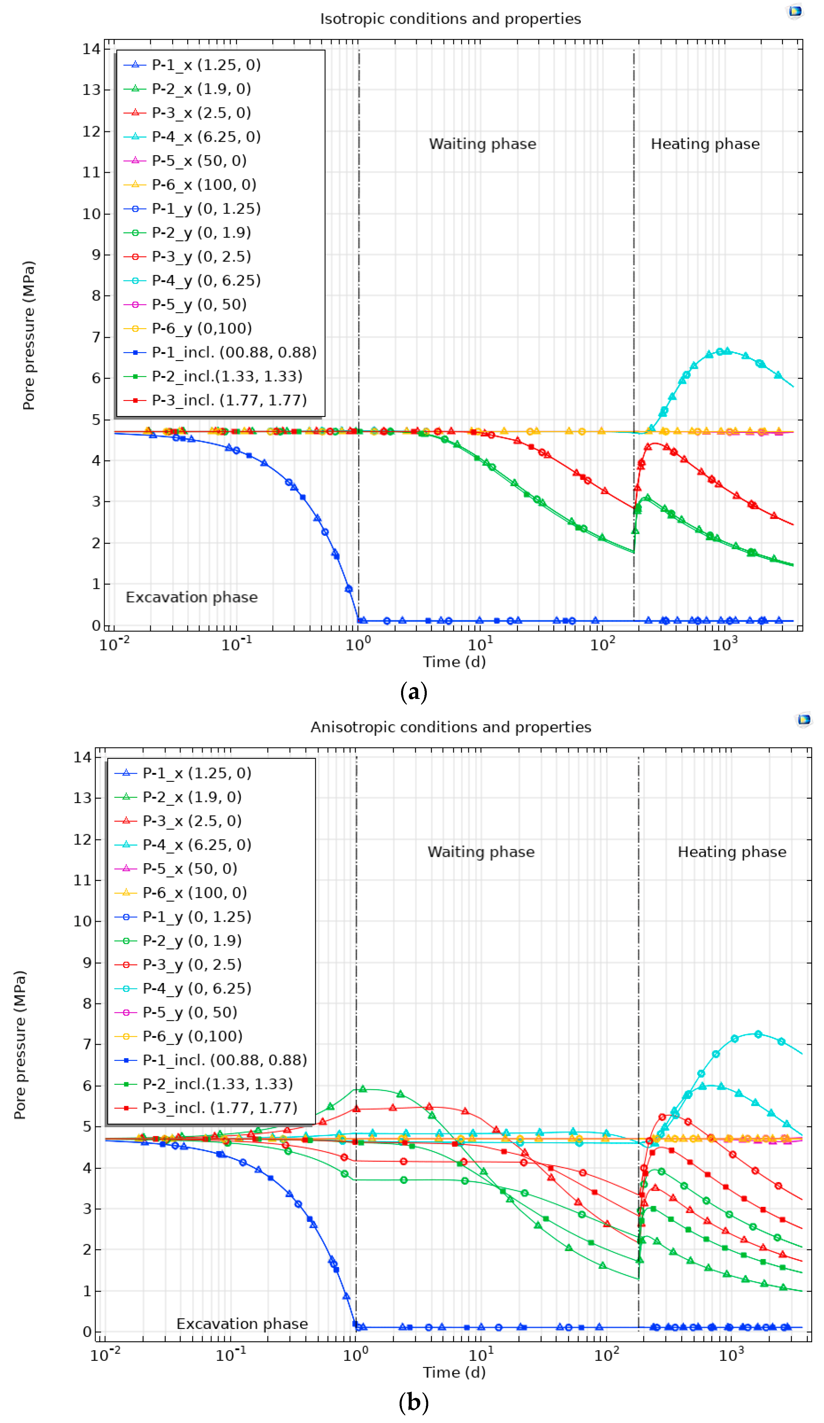 Minerals 12 01187 g007