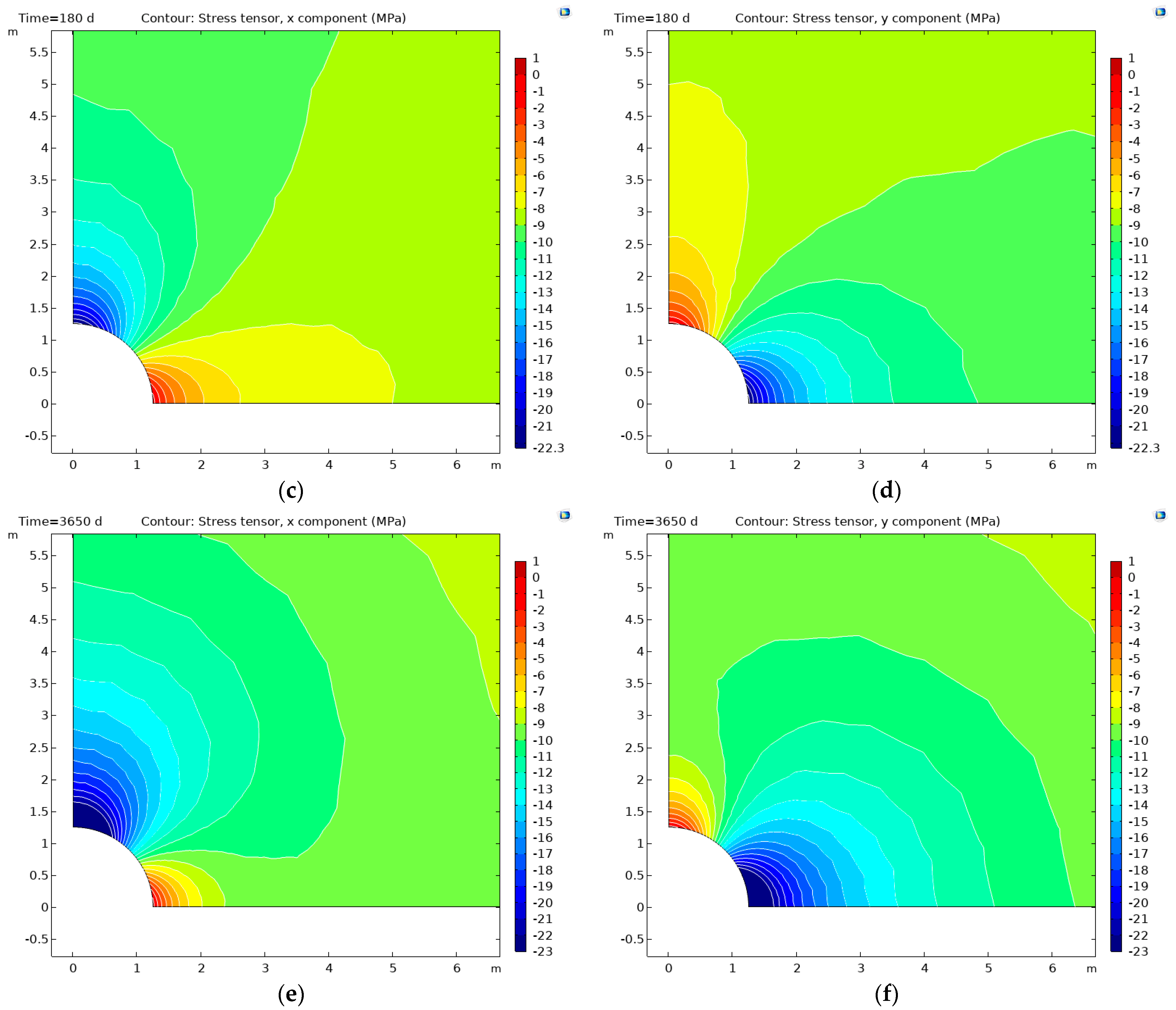 Minerals 12 01187 g008b