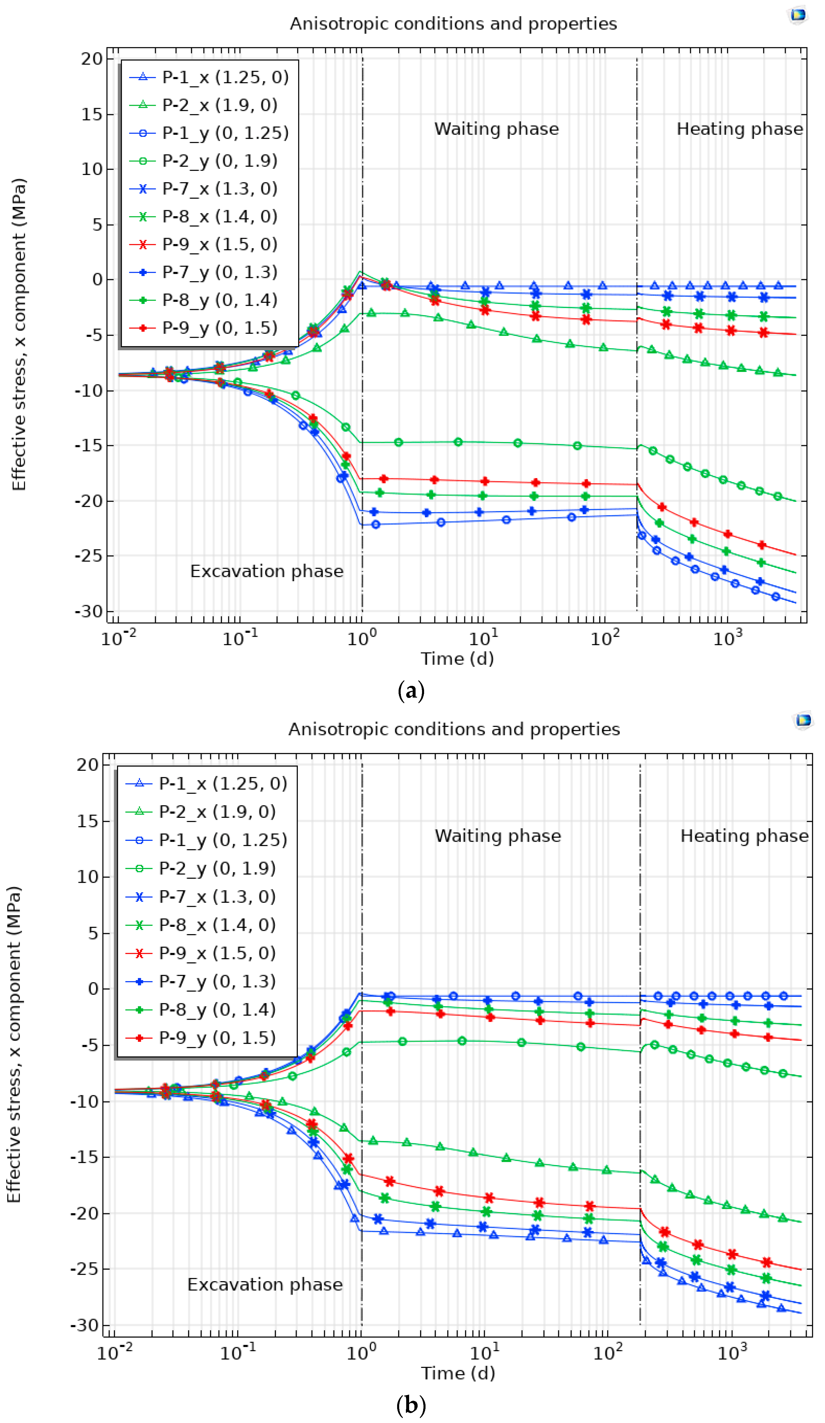 Minerals 12 01187 g009
