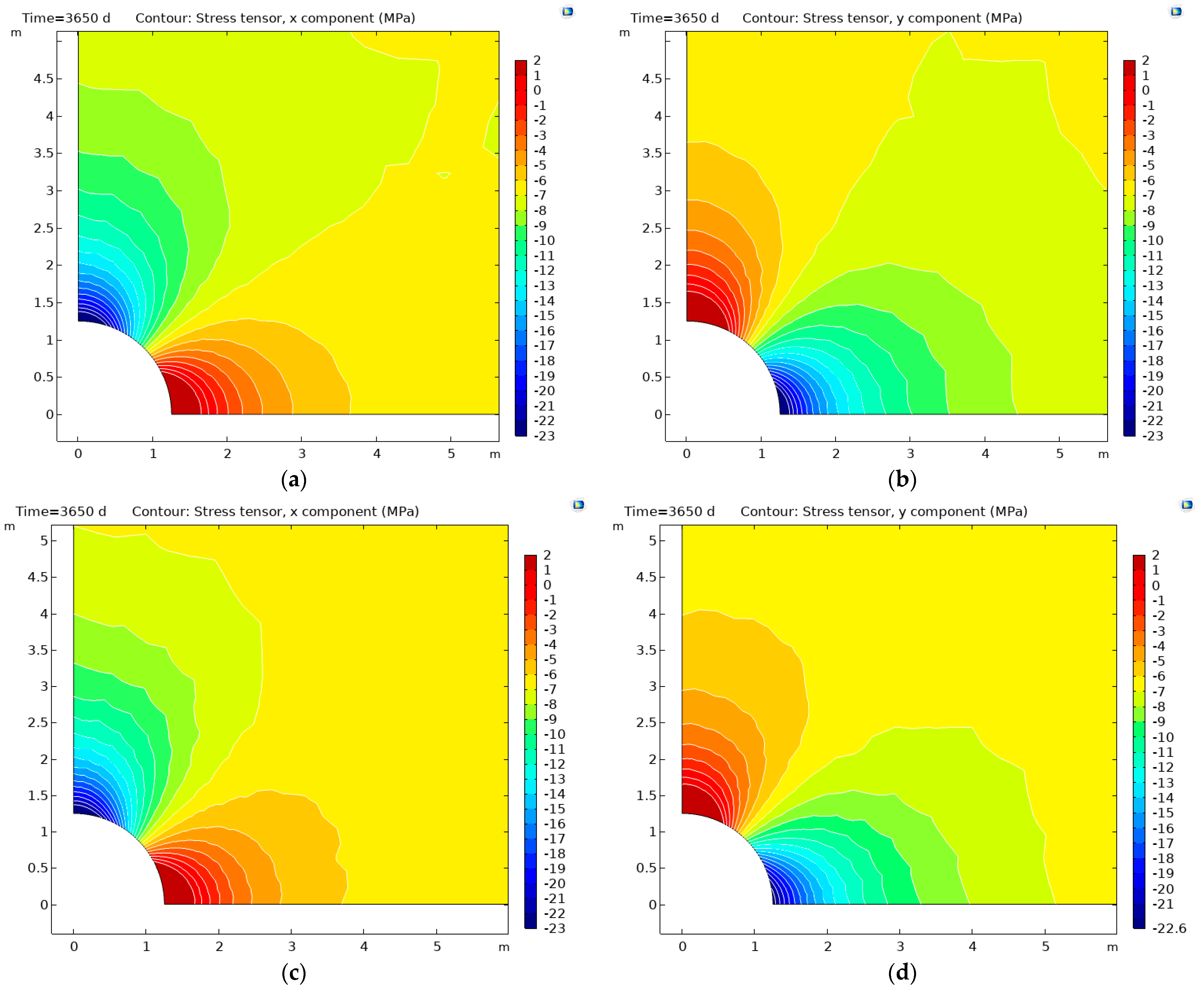 Minerals 12 01187 g014
