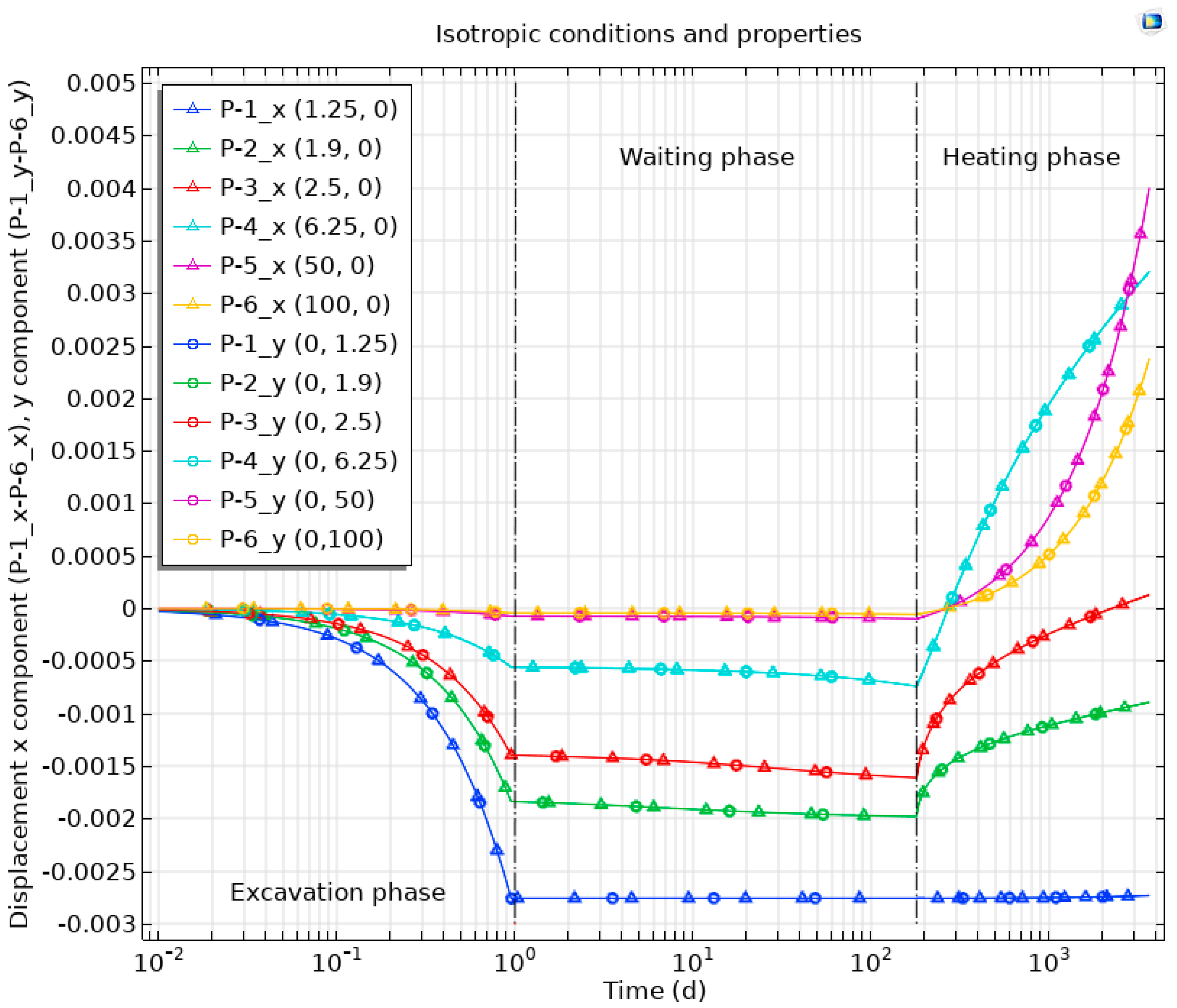Minerals 12 01187 g015