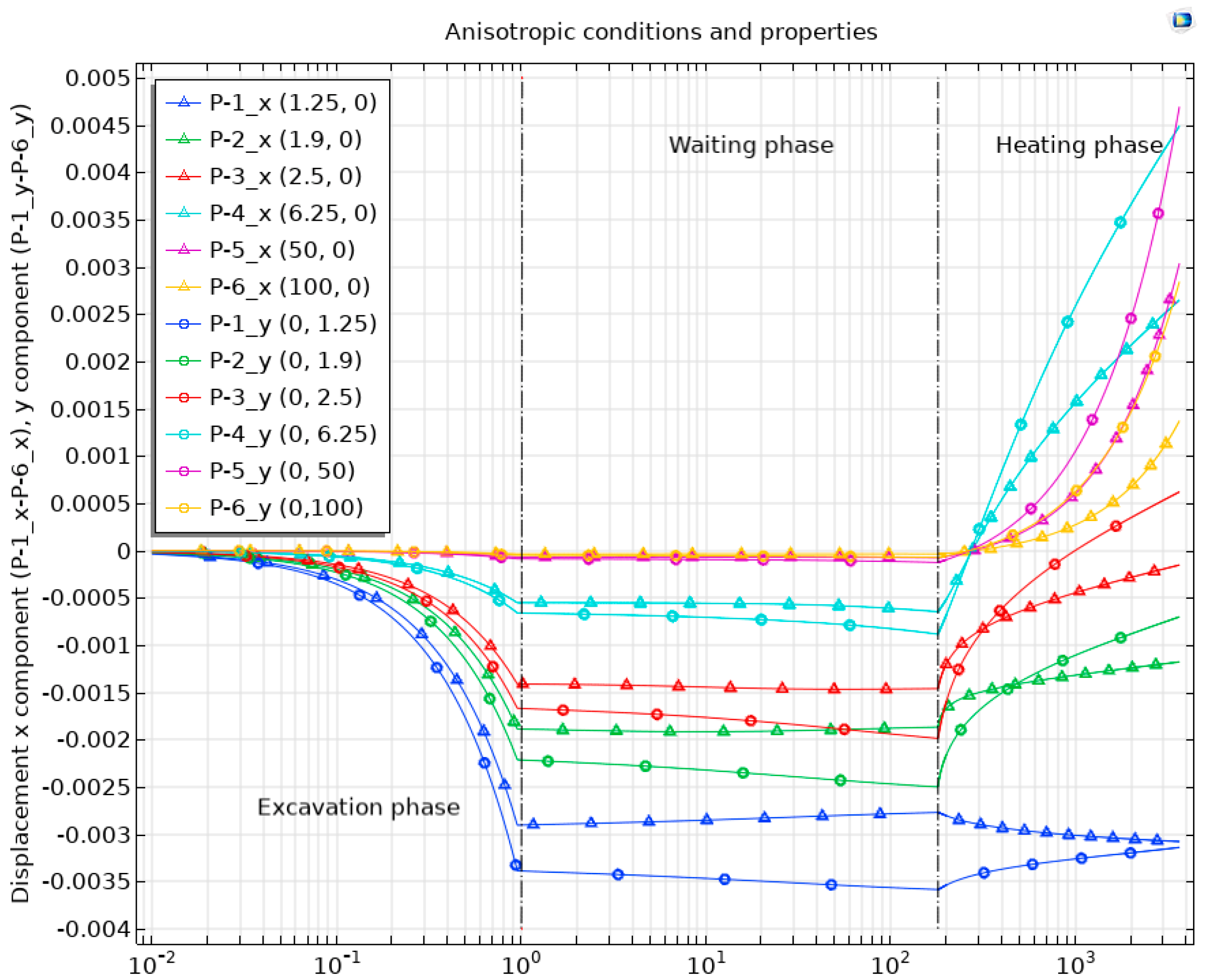 Minerals 12 01187 g016