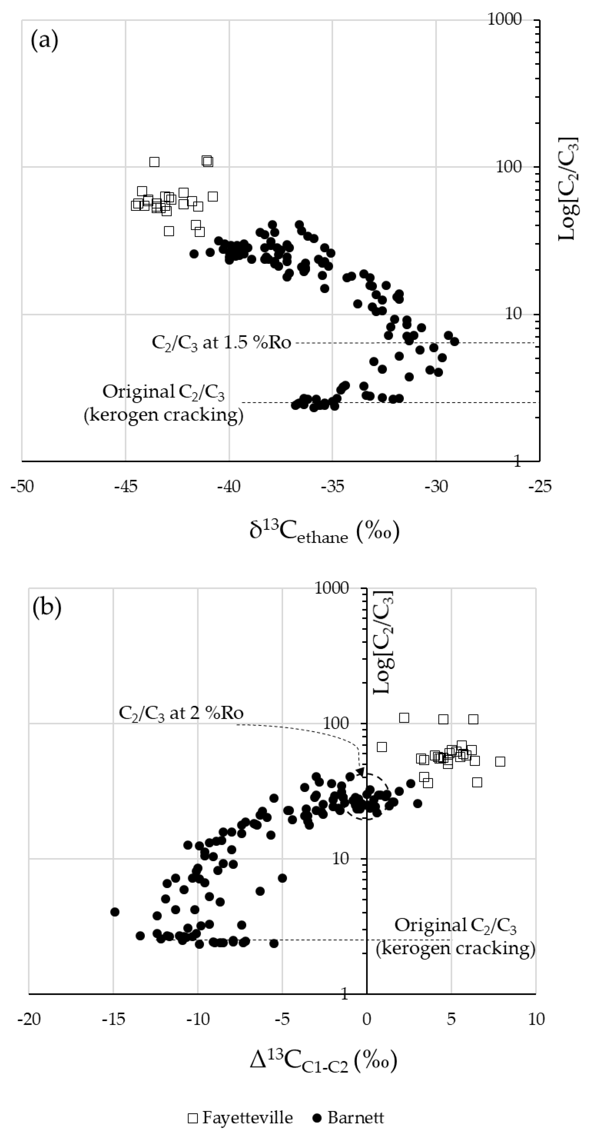Minerals 12 01188 g001 550