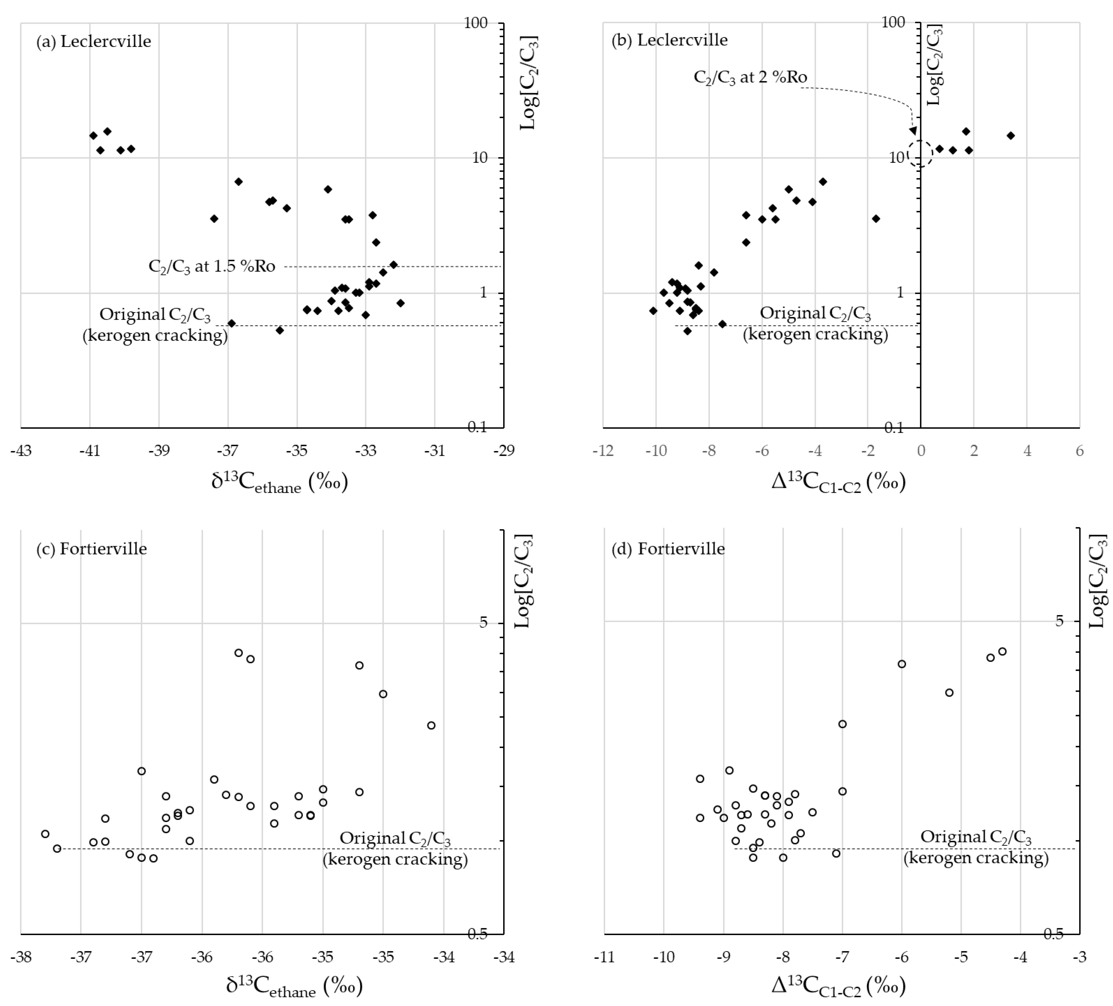 Minerals 12 01188 g002 550