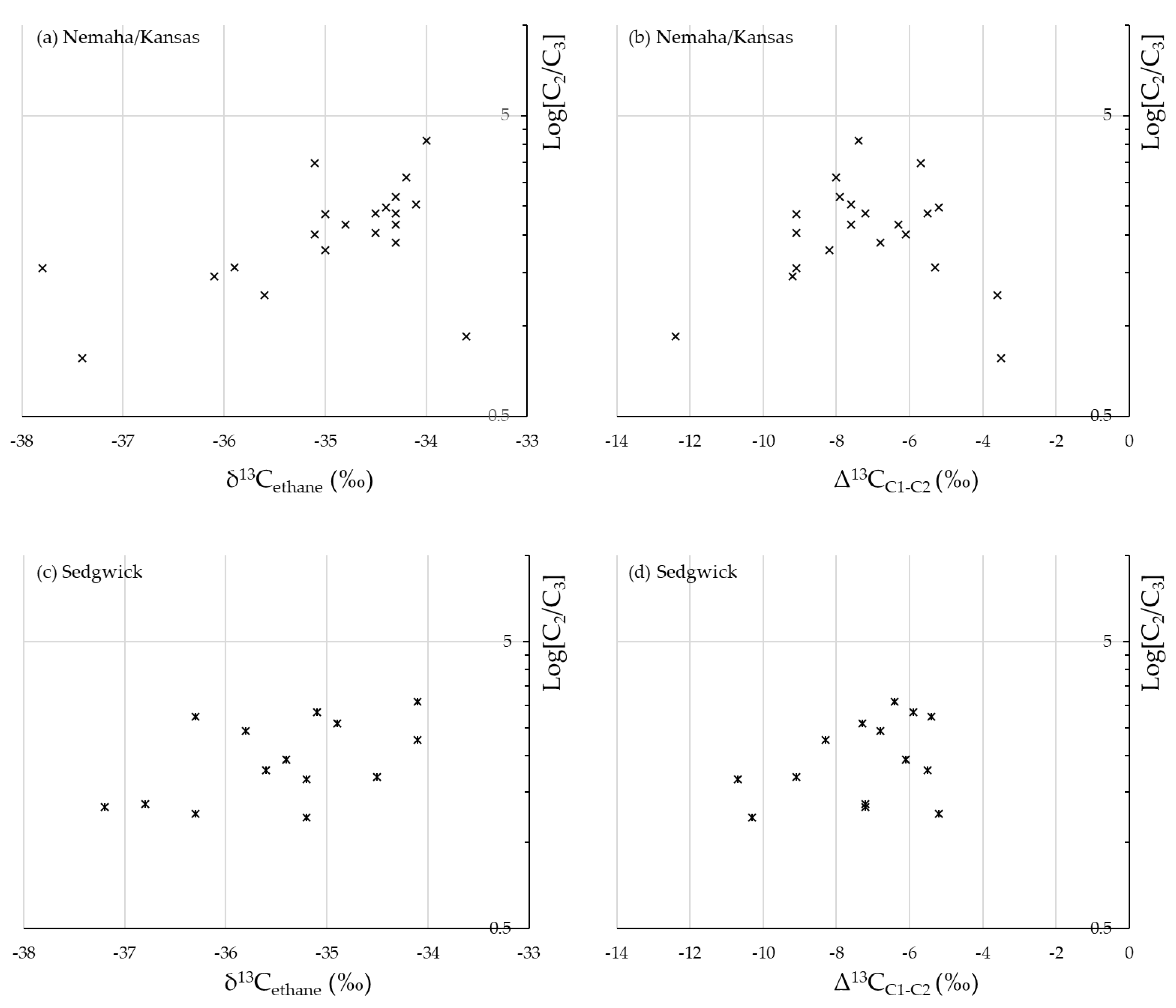 Minerals 12 01188 g003 550