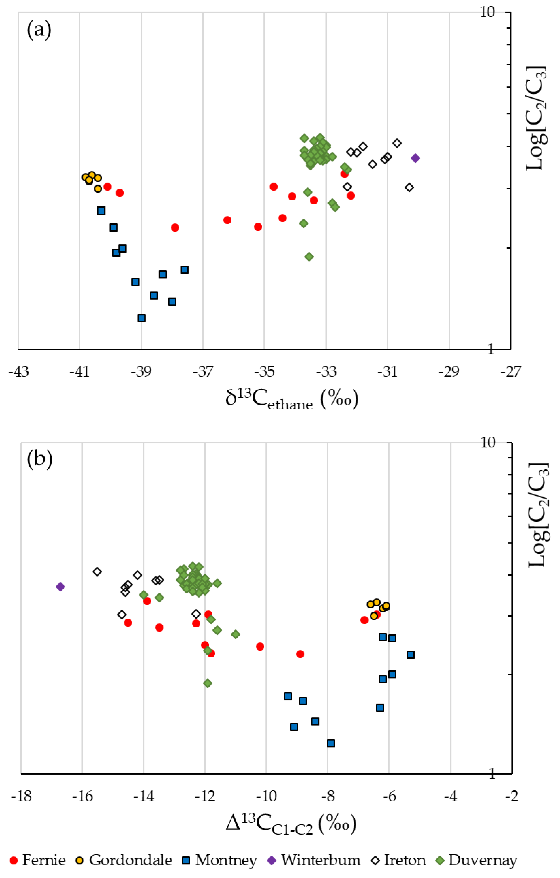 Minerals 12 01188 g004 550
