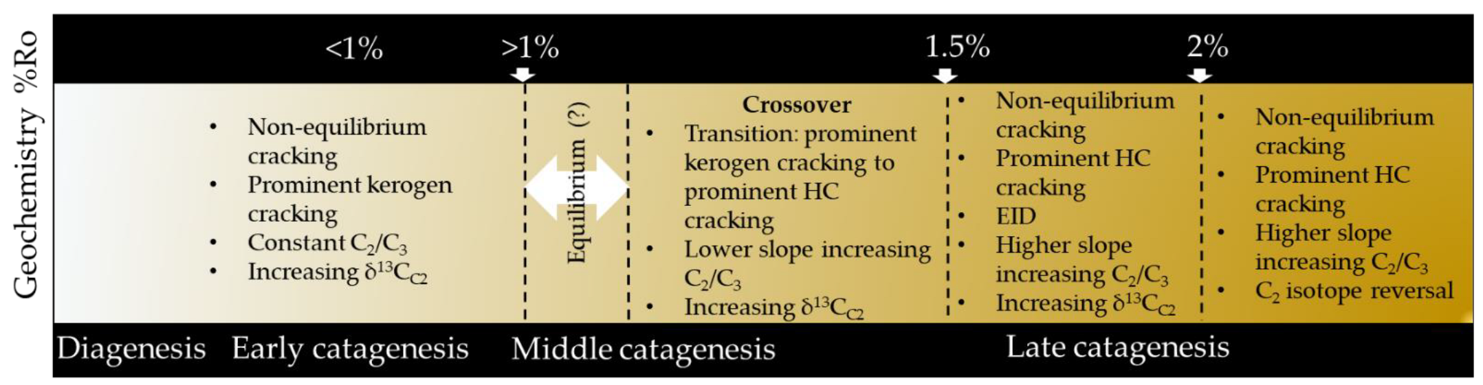 Minerals 12 01188 g005 550