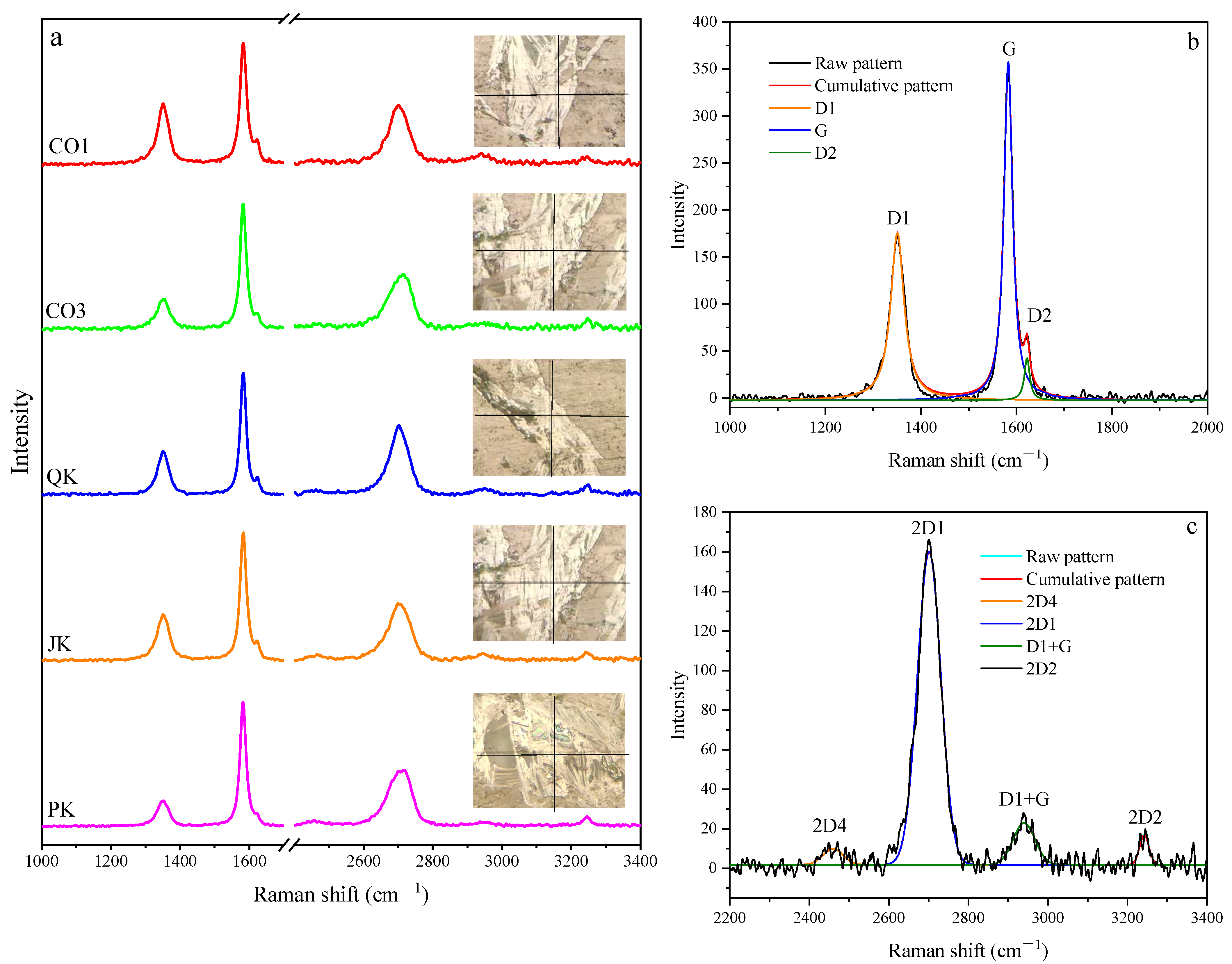 Minerals 12 01189 g006