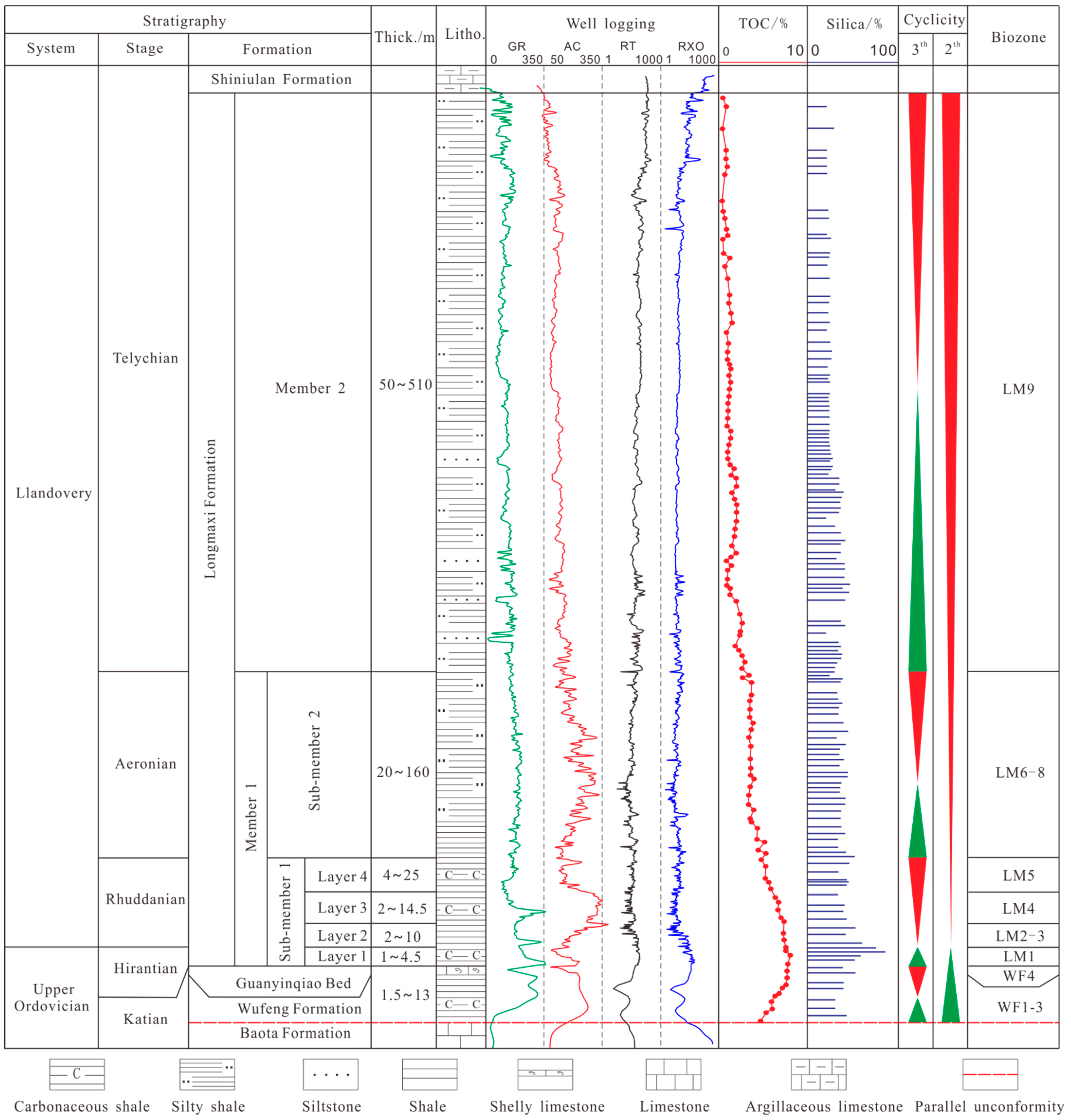 Minerals 12 01190 g002