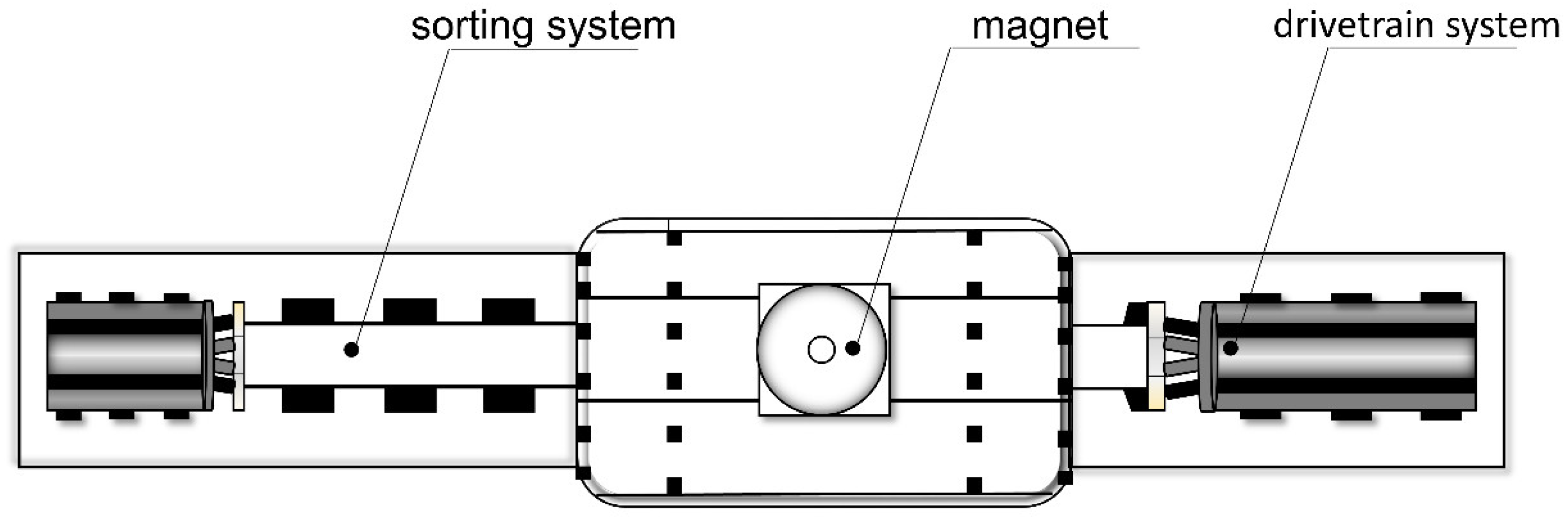 Minerals 12 01191 g002