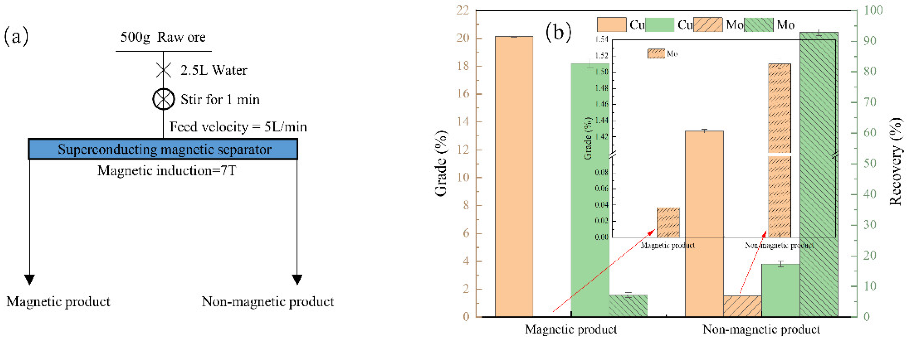 Minerals 12 01191 g008