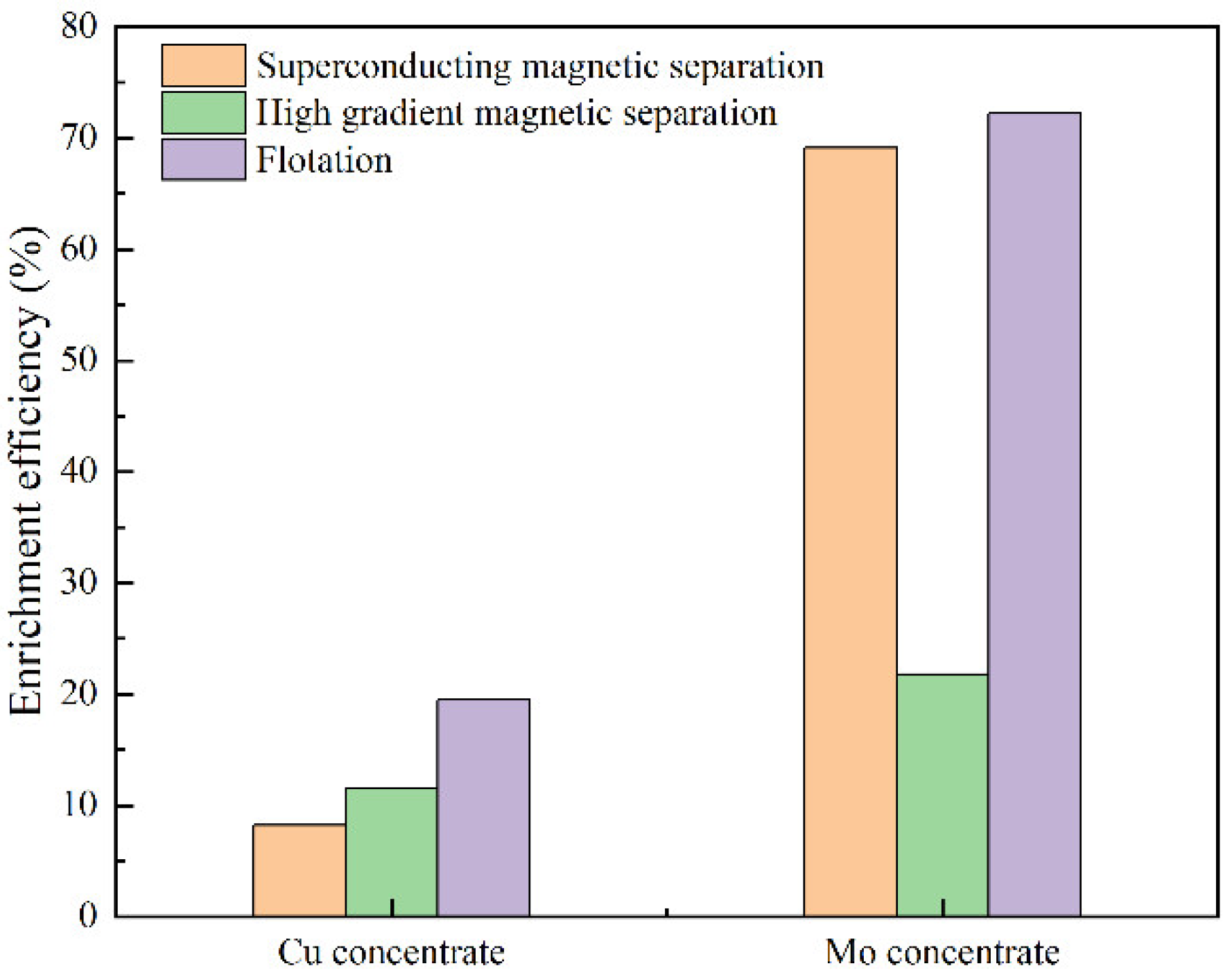 Minerals 12 01191 g009