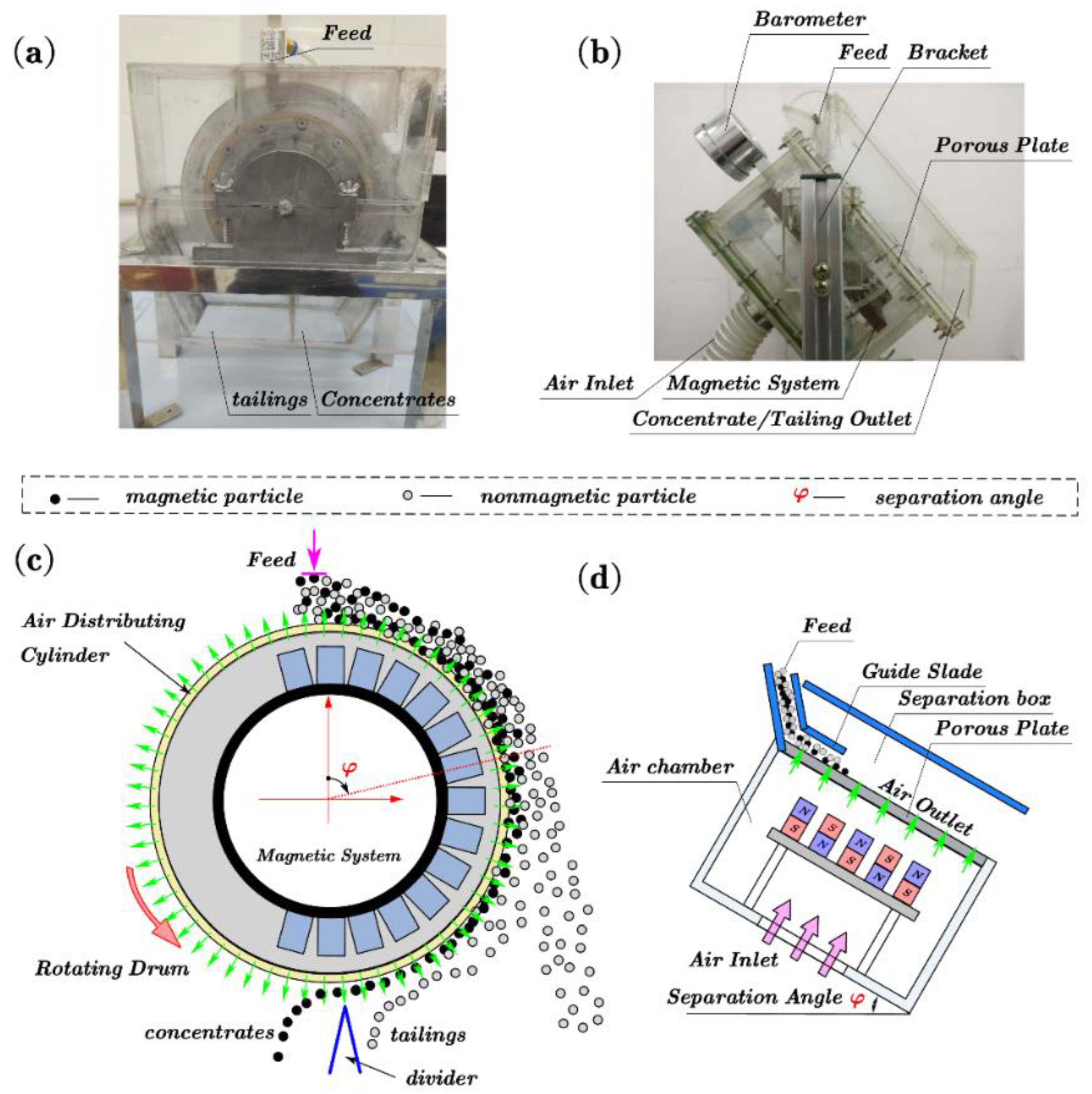 Minerals 12 01192 g001 Minerals 12 01192 g001