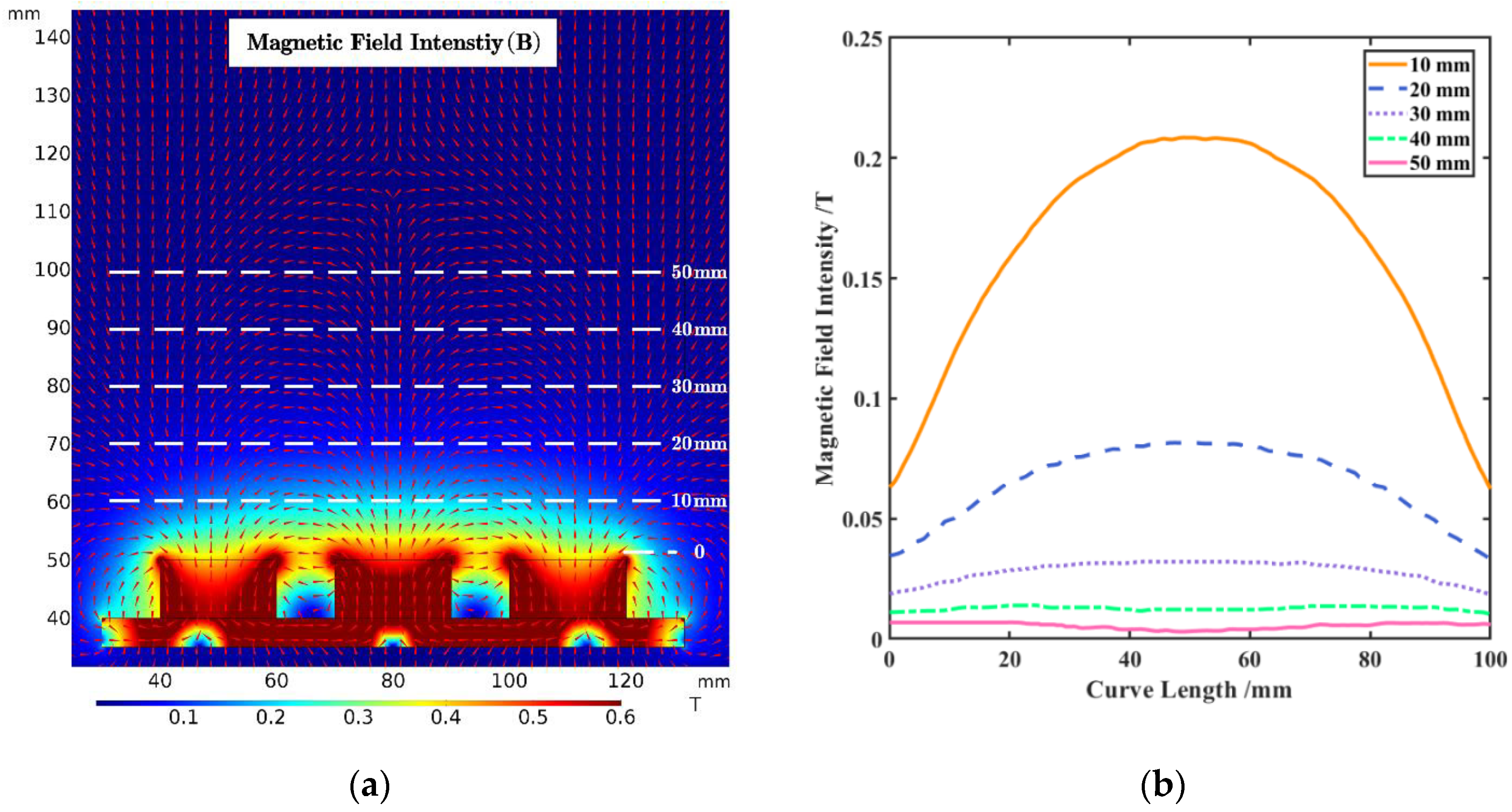 Minerals 12 01192 g004 Minerals 12 01192 g004