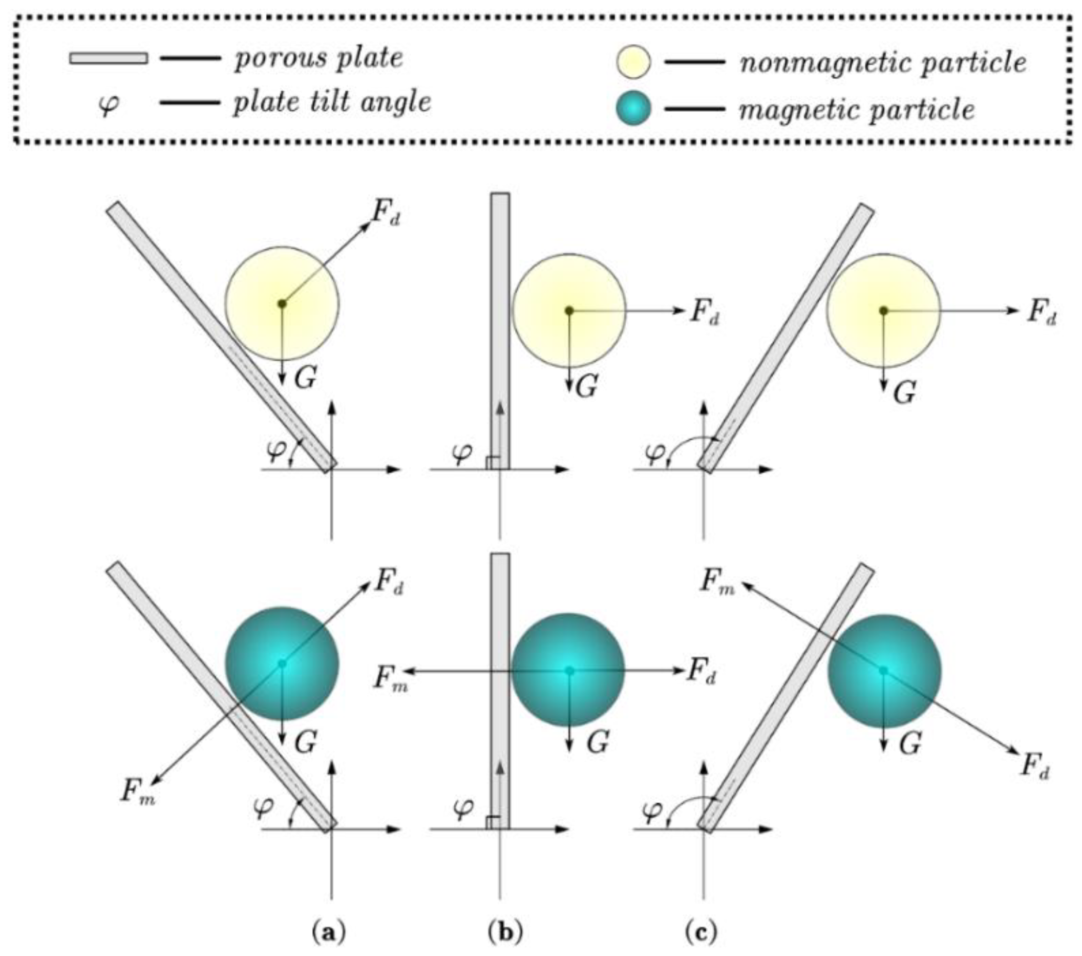 Minerals 12 01192 g006 Minerals 12 01192 g006