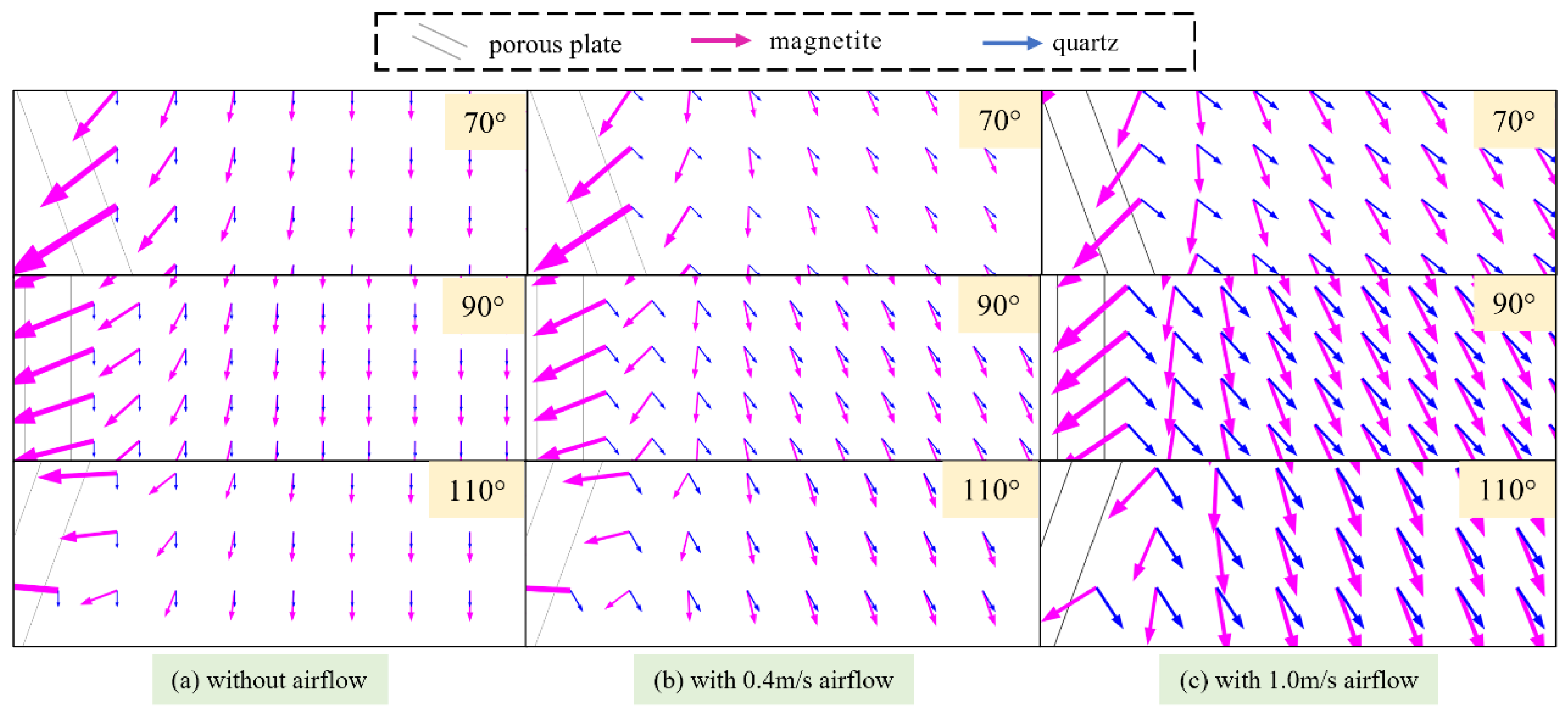 Minerals 12 01192 g008 Minerals 12 01192 g008