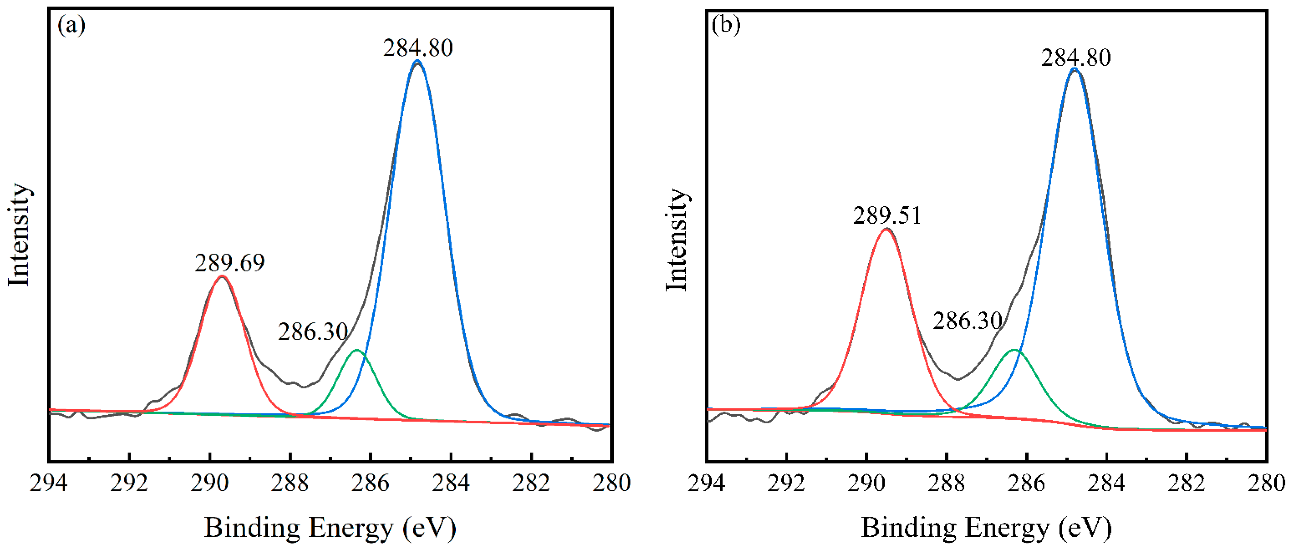 Minerals 12 01193 g006 550