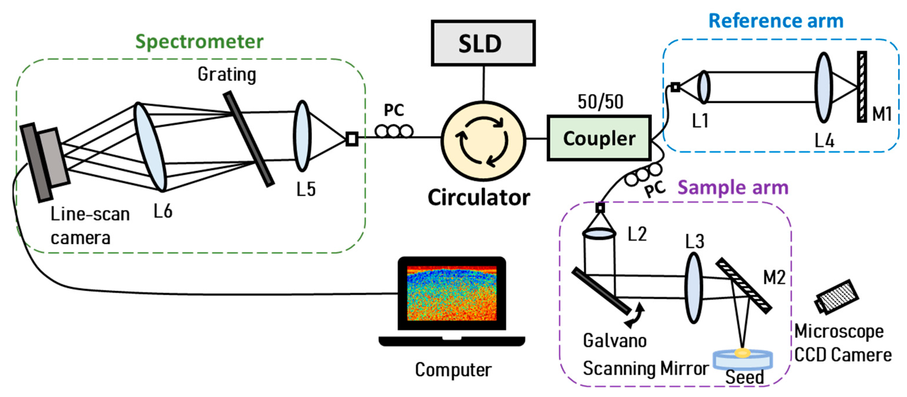 Minerals 12 01194 g001 Minerals 12 01194 g001