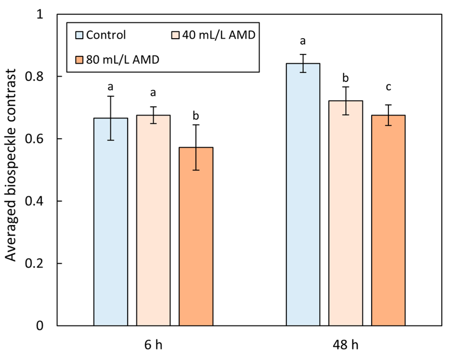 Minerals 12 01194 g003 Minerals 12 01194 g003