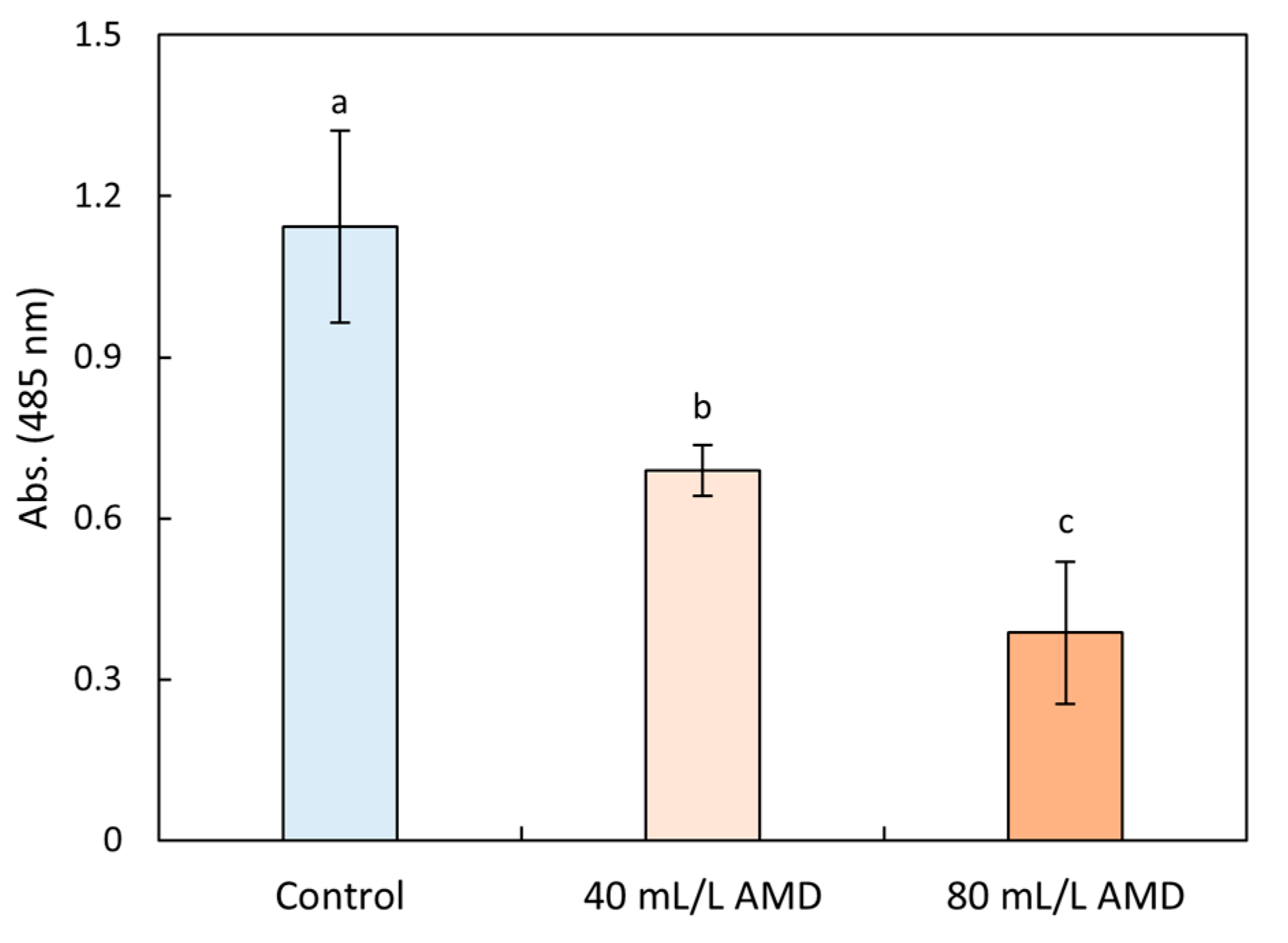 Minerals 12 01194 g004 Minerals 12 01194 g004