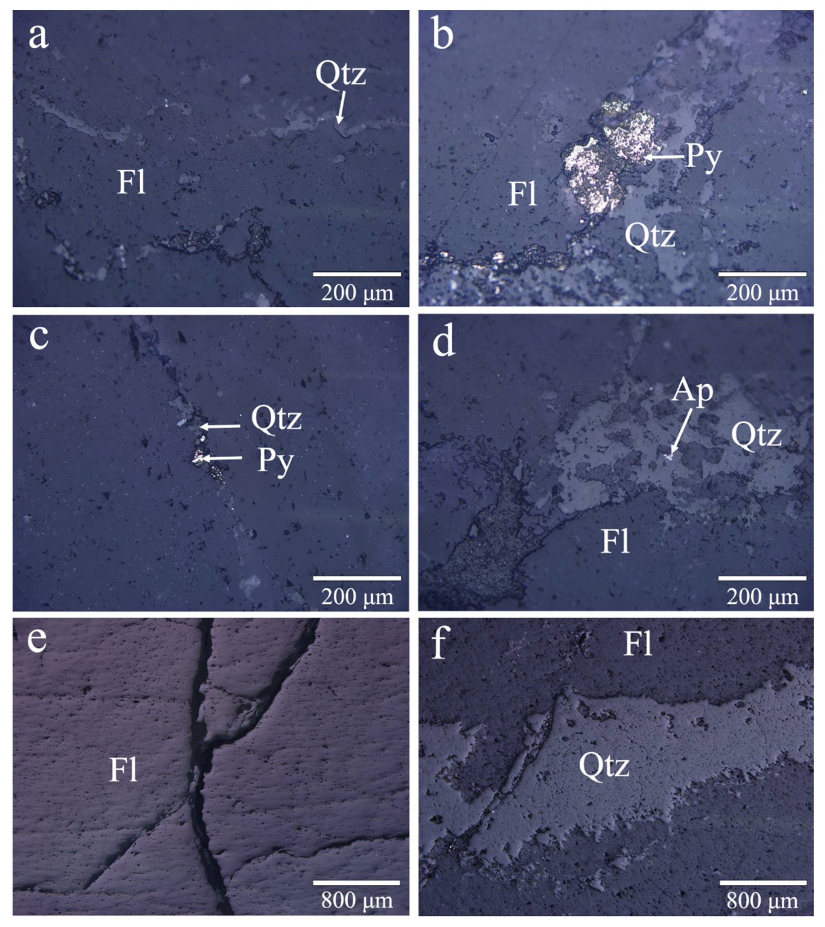 Minerals 12 01195 g003 550