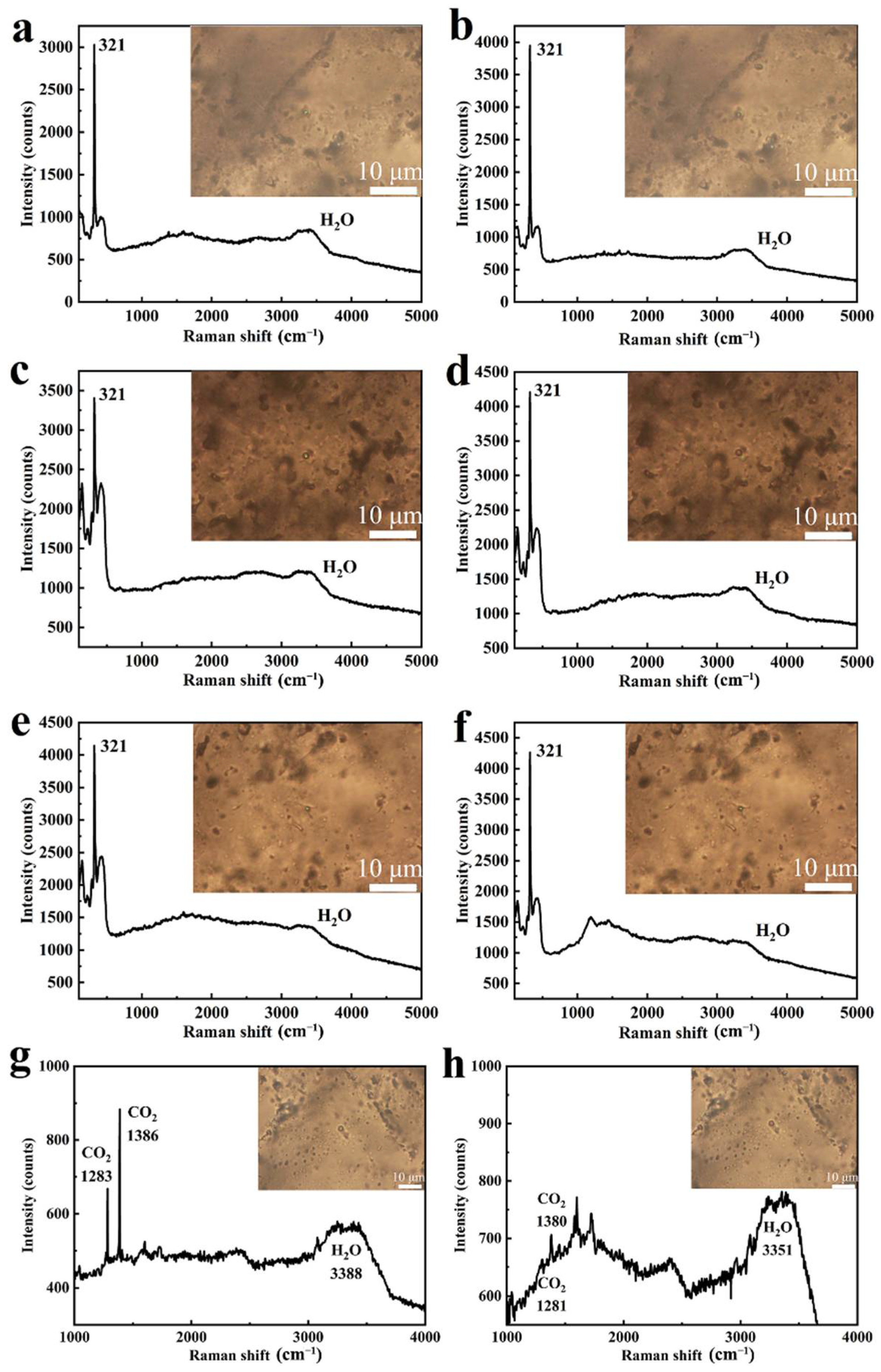 Minerals 12 01195 g011 550