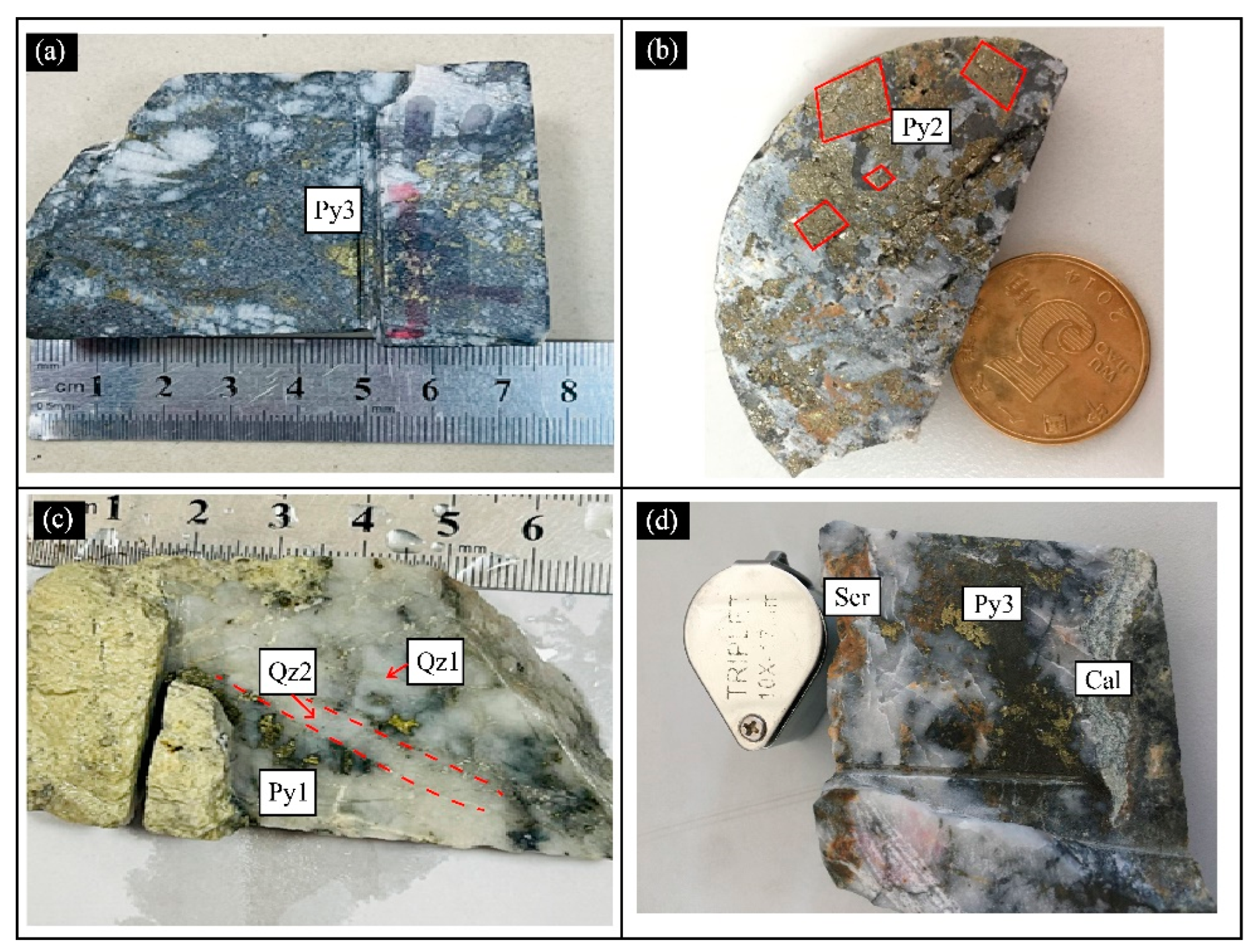 Minerals 12 01196 g003