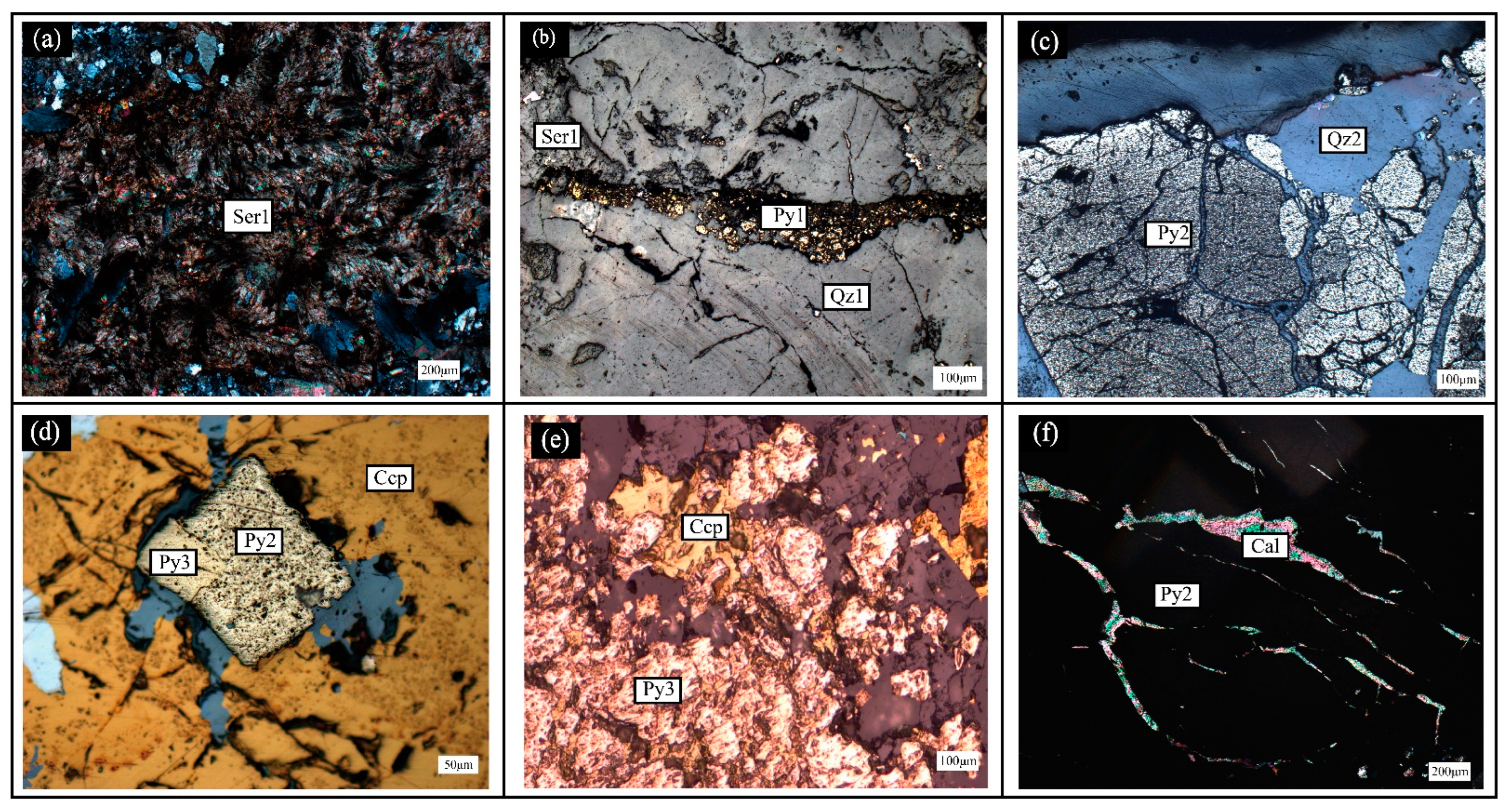 Minerals 12 01196 g004