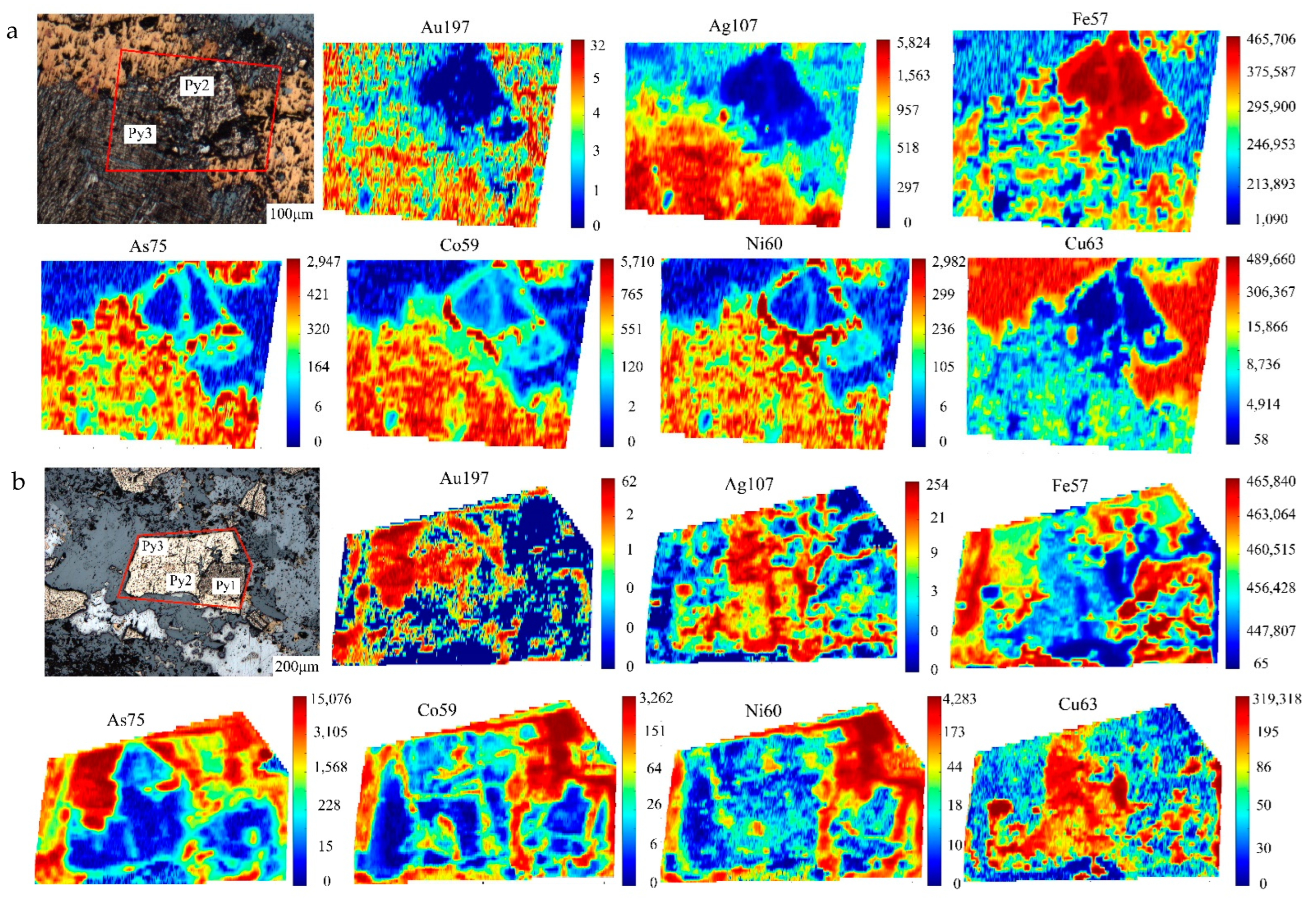 Minerals 12 01196 g006