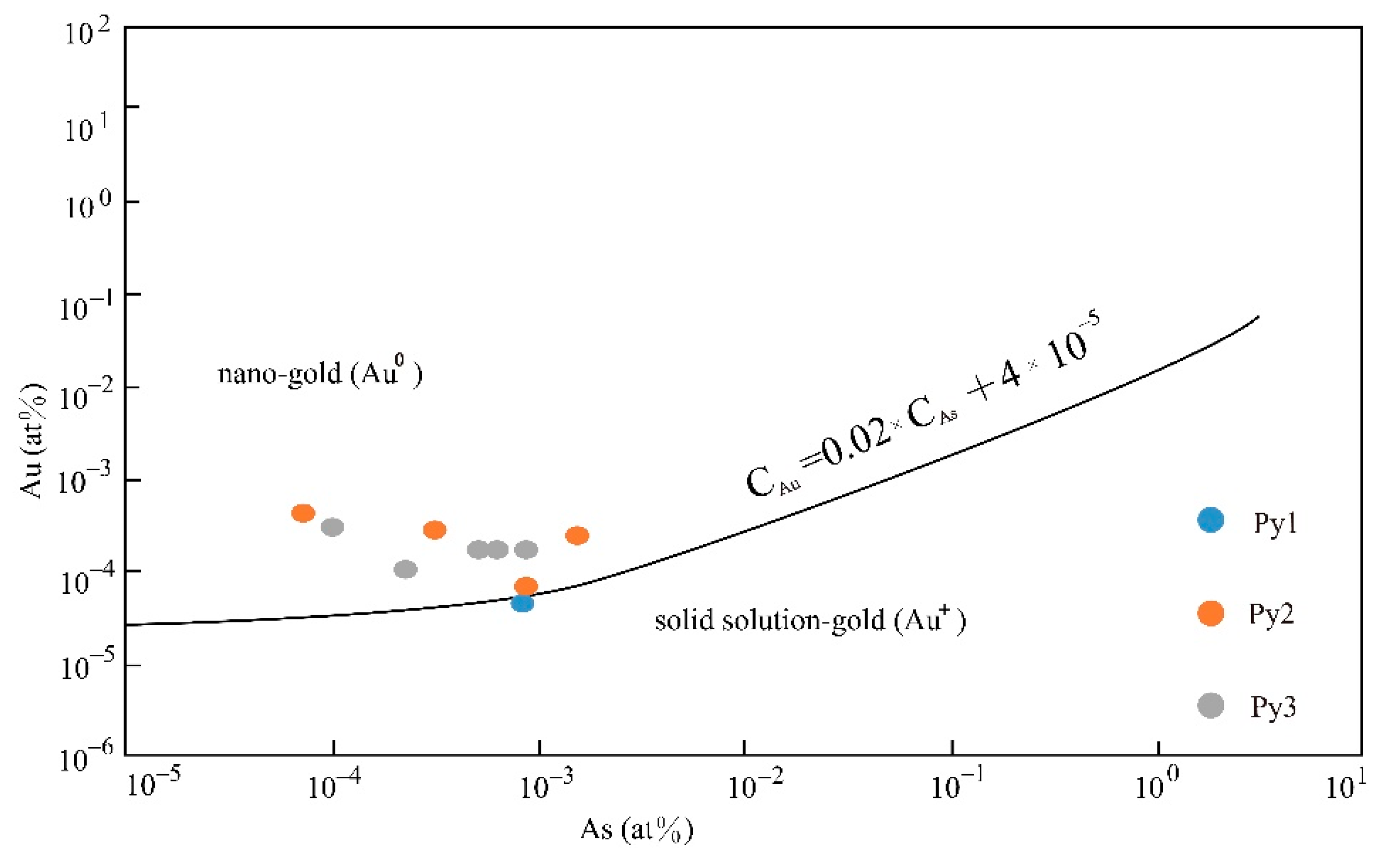 Minerals 12 01196 g009
