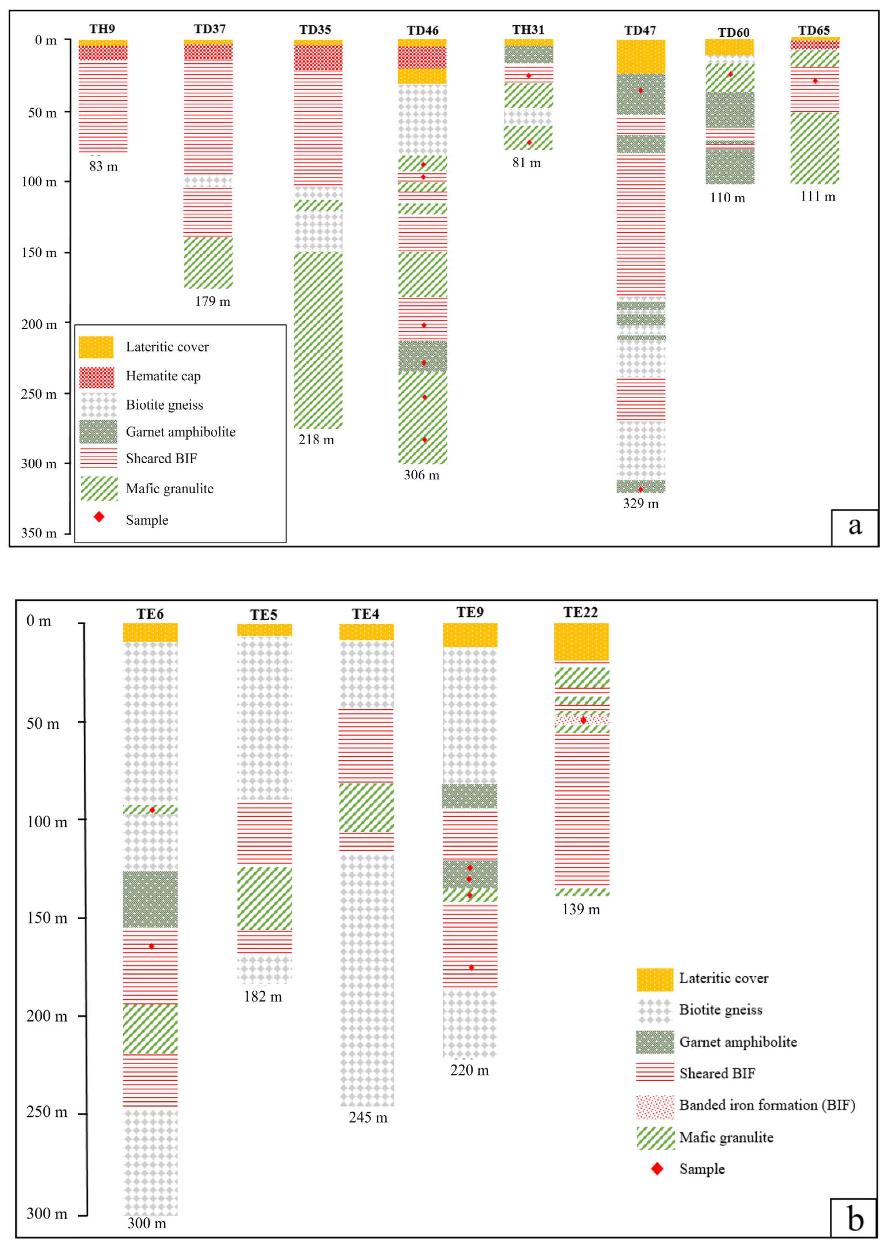 Minerals 12 01198 g004 Minerals 12 01198 g004