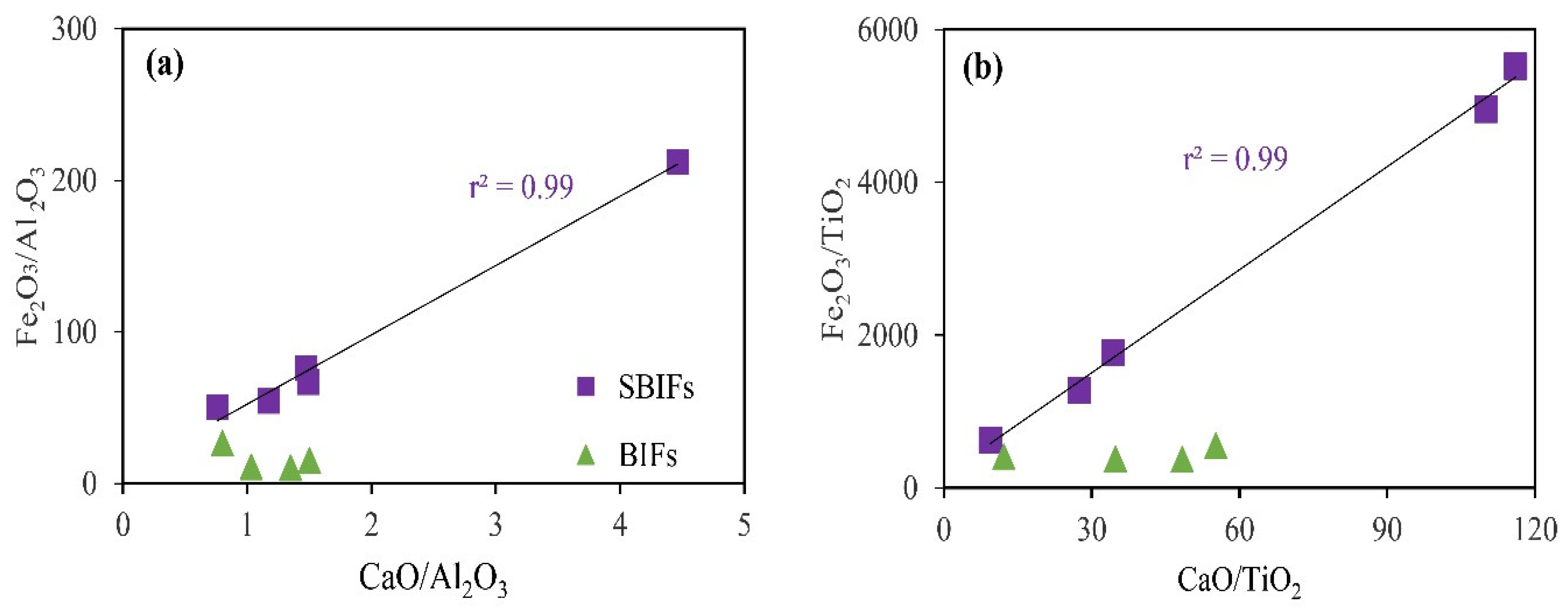 Minerals 12 01198 g011 Minerals 12 01198 g011
