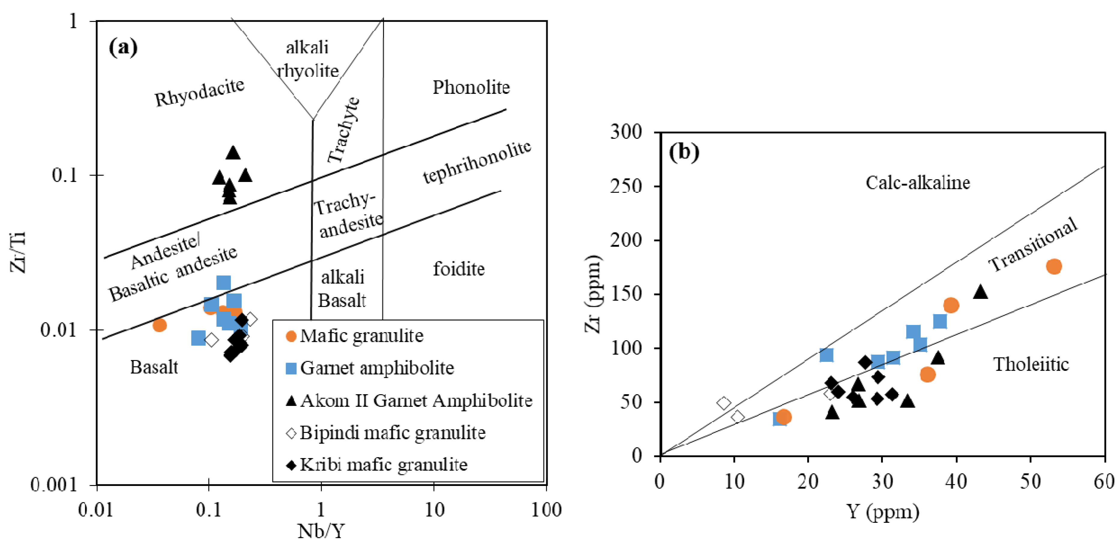 Minerals 12 01198 g012 Minerals 12 01198 g012