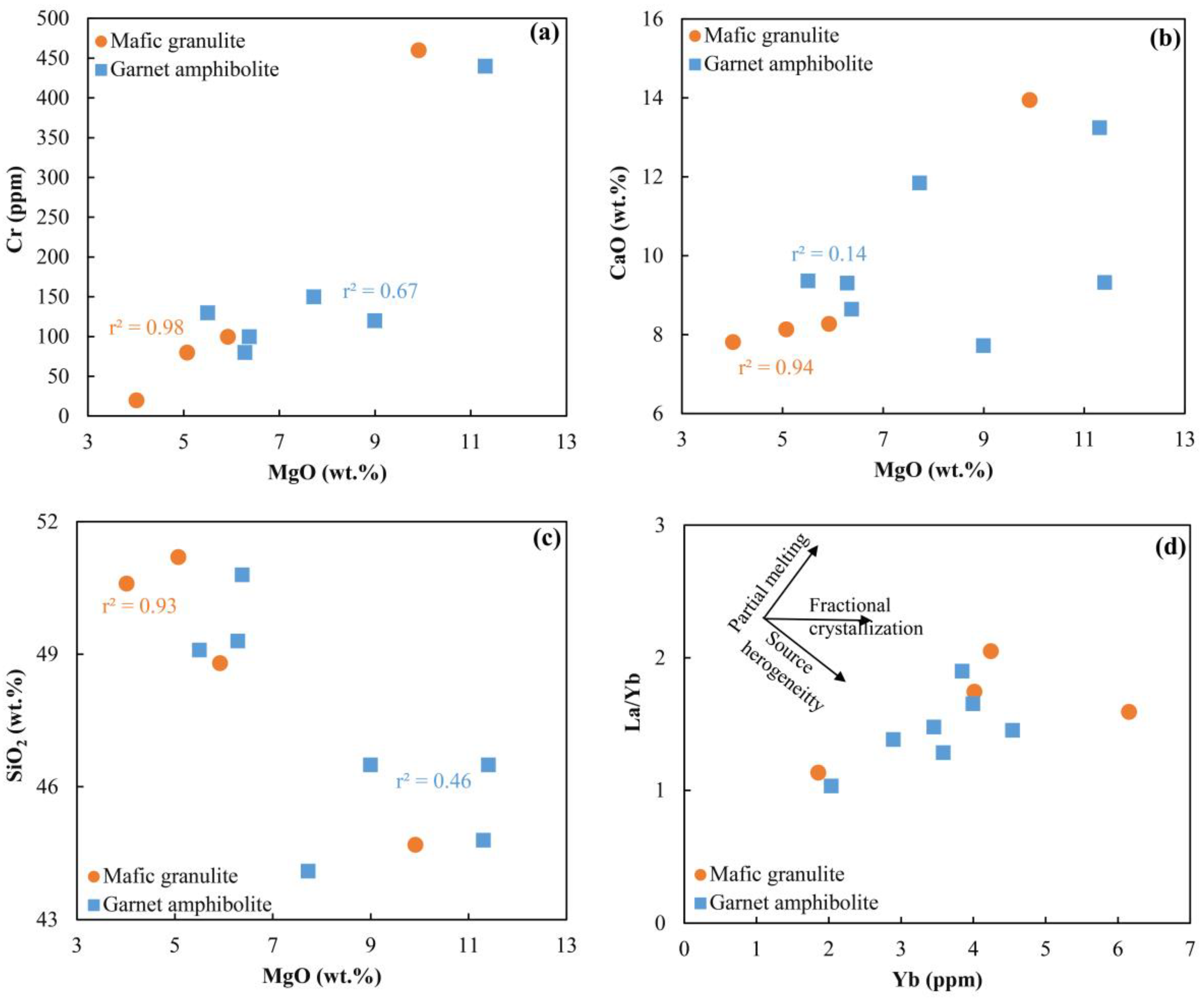Minerals 12 01198 g013 Minerals 12 01198 g013