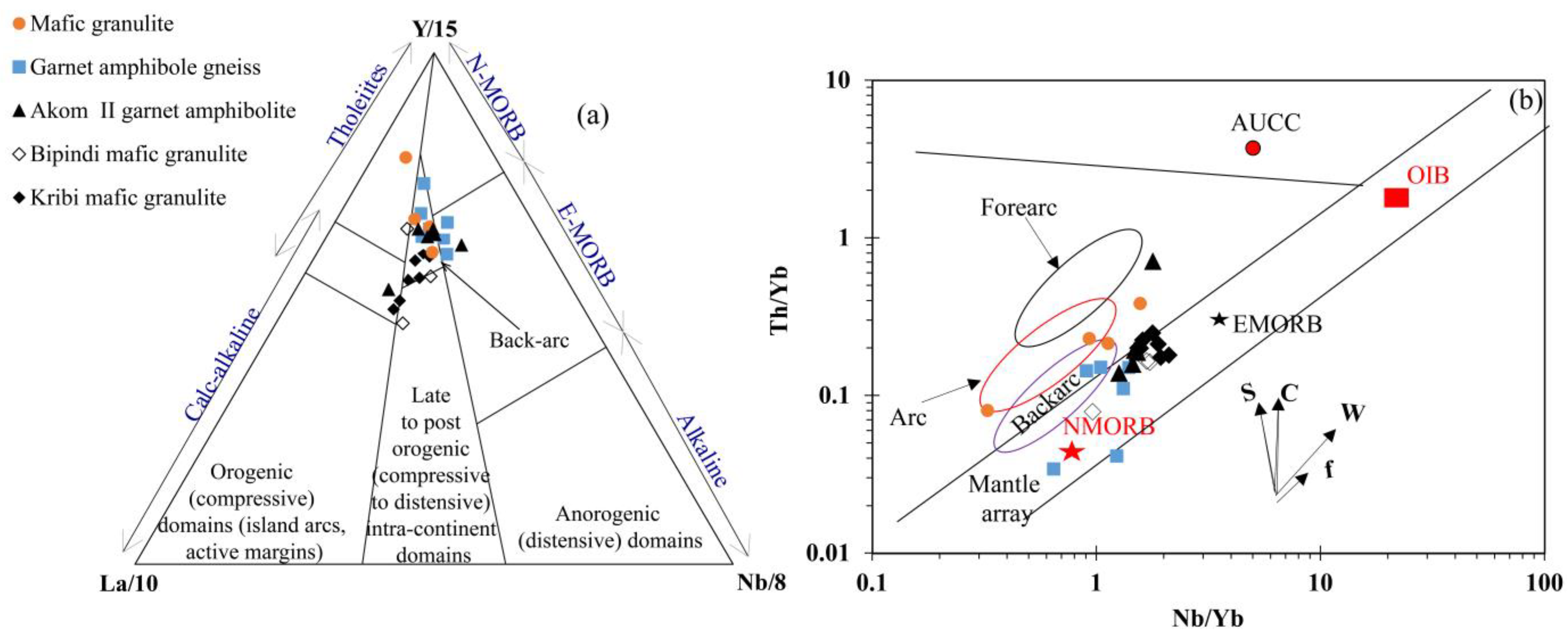 Minerals 12 01198 g015 Minerals 12 01198 g015