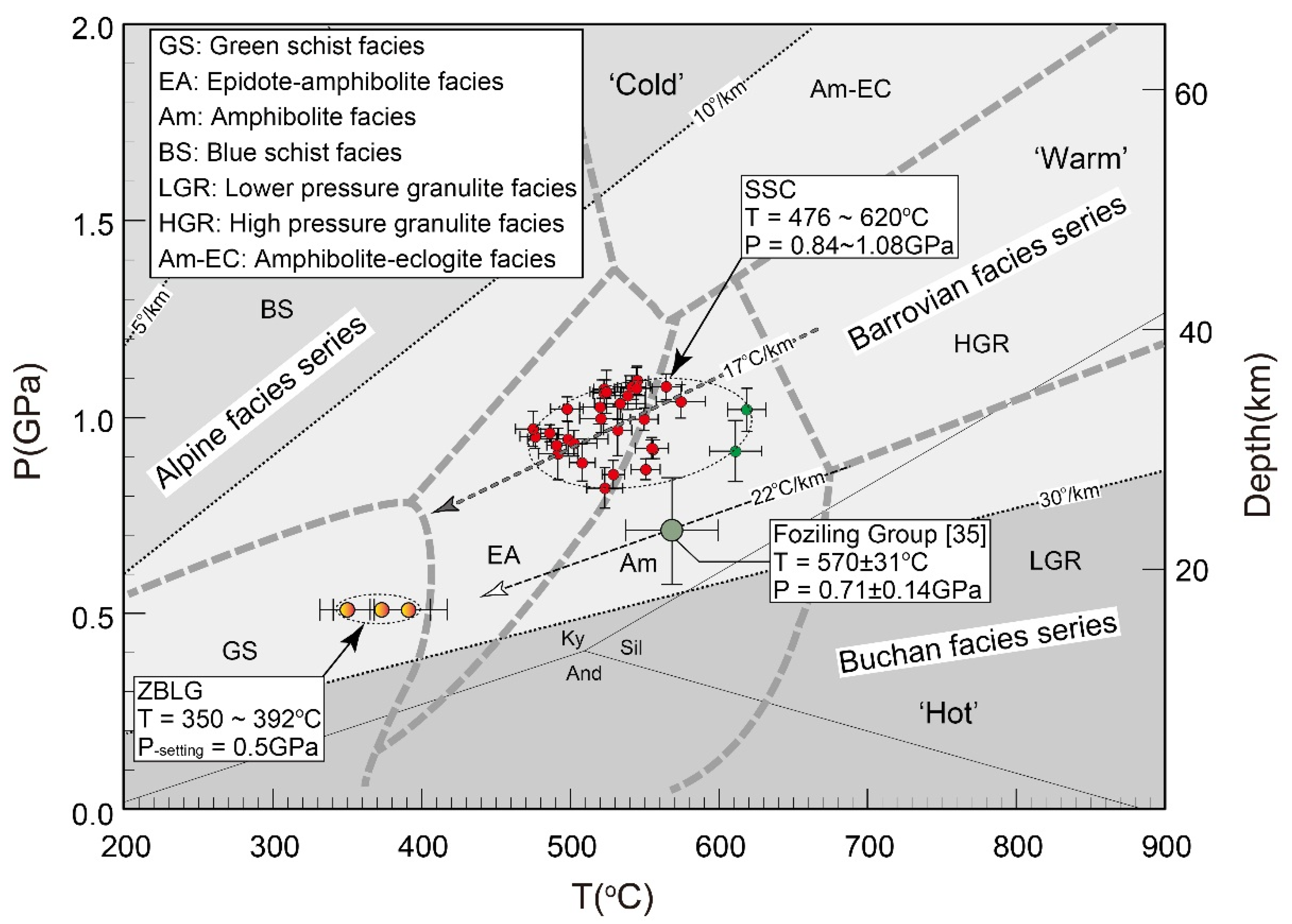 Minerals 12 01201 g006 Minerals 12 01201 g006