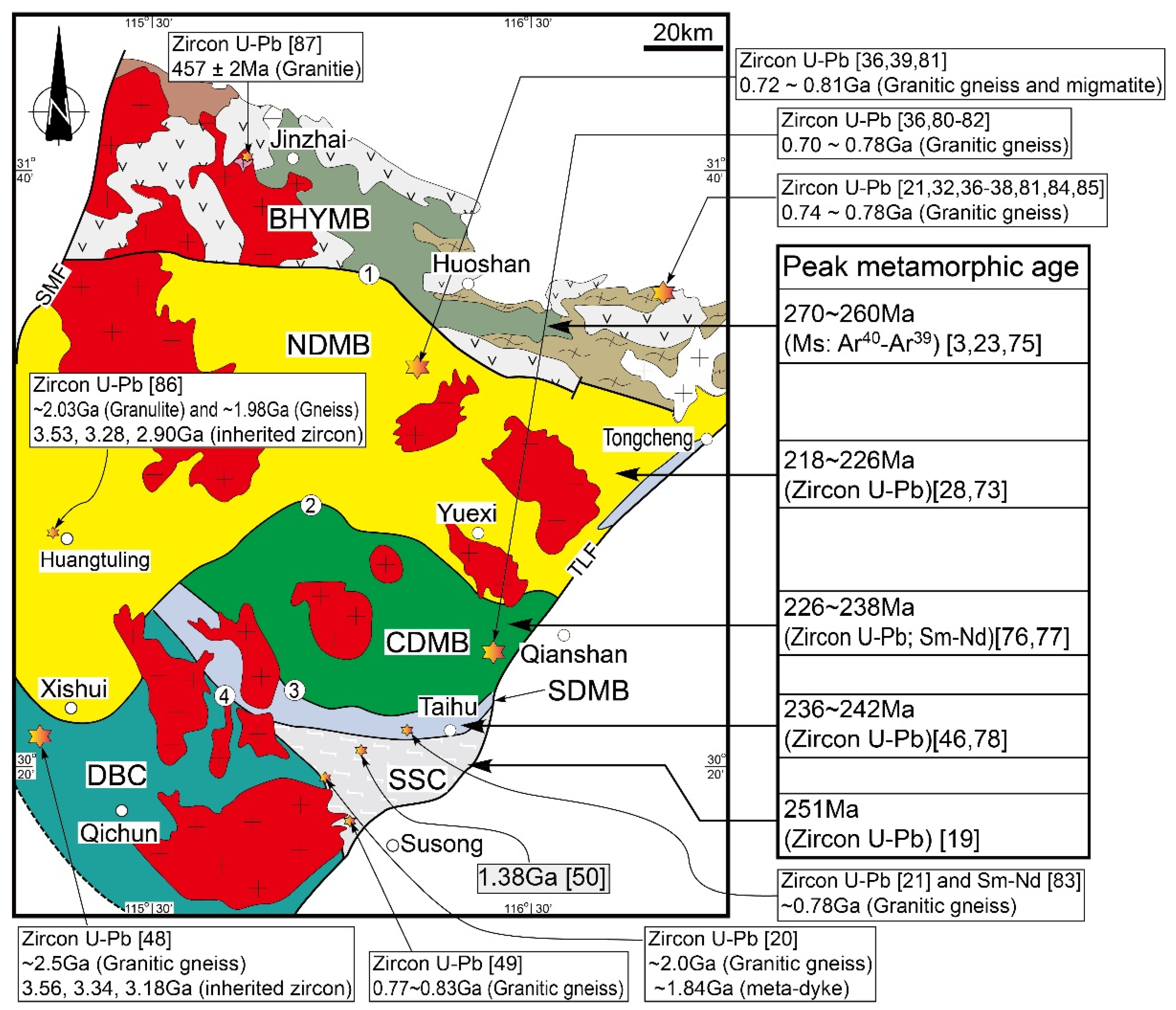Minerals 12 01201 g008 Minerals 12 01201 g008