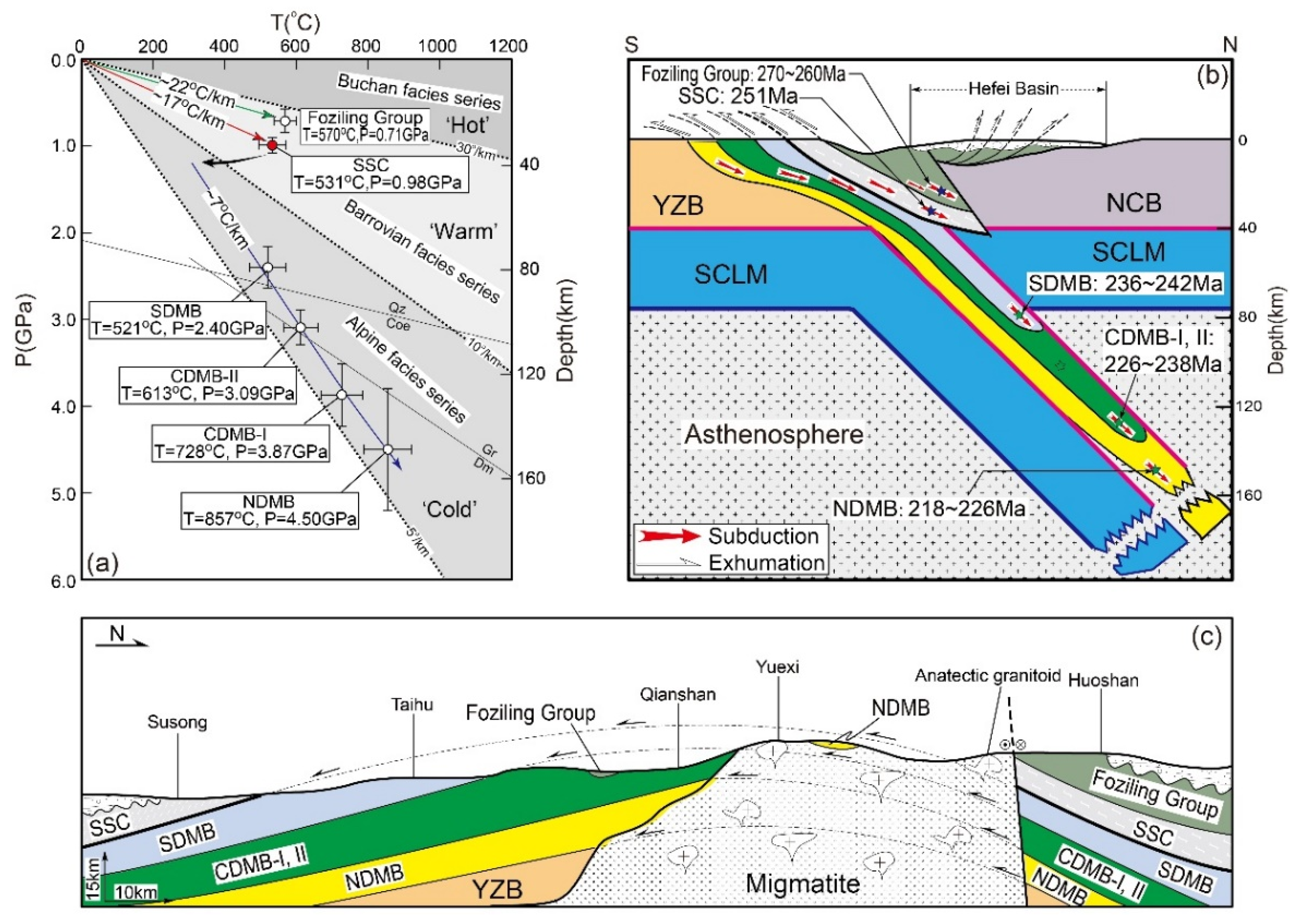 Minerals 12 01201 g011 Minerals 12 01201 g011