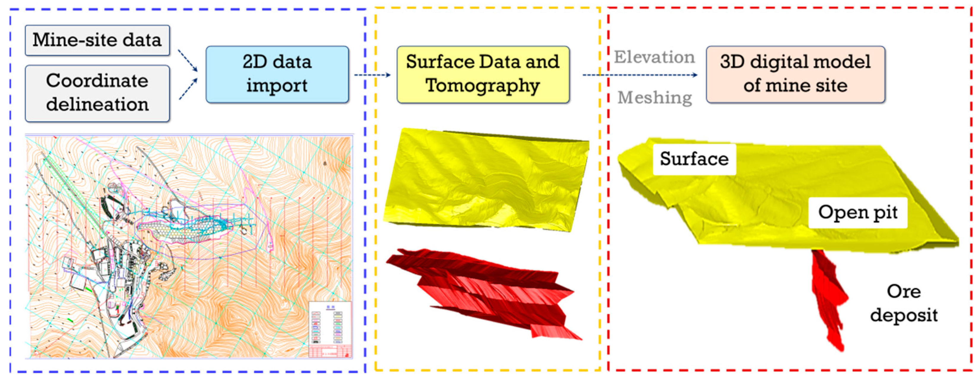 Minerals 12 01202 g001