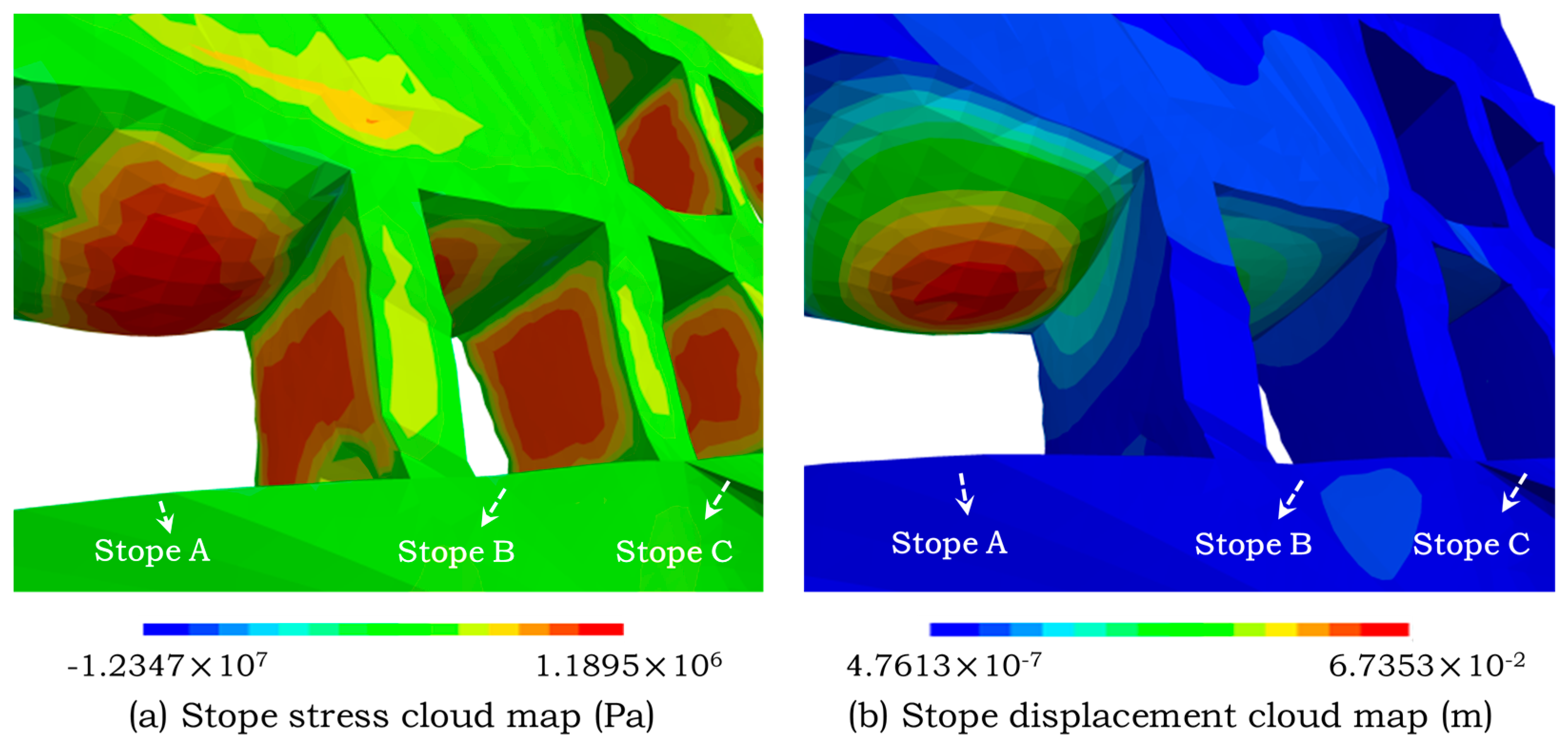 Minerals 12 01202 g003