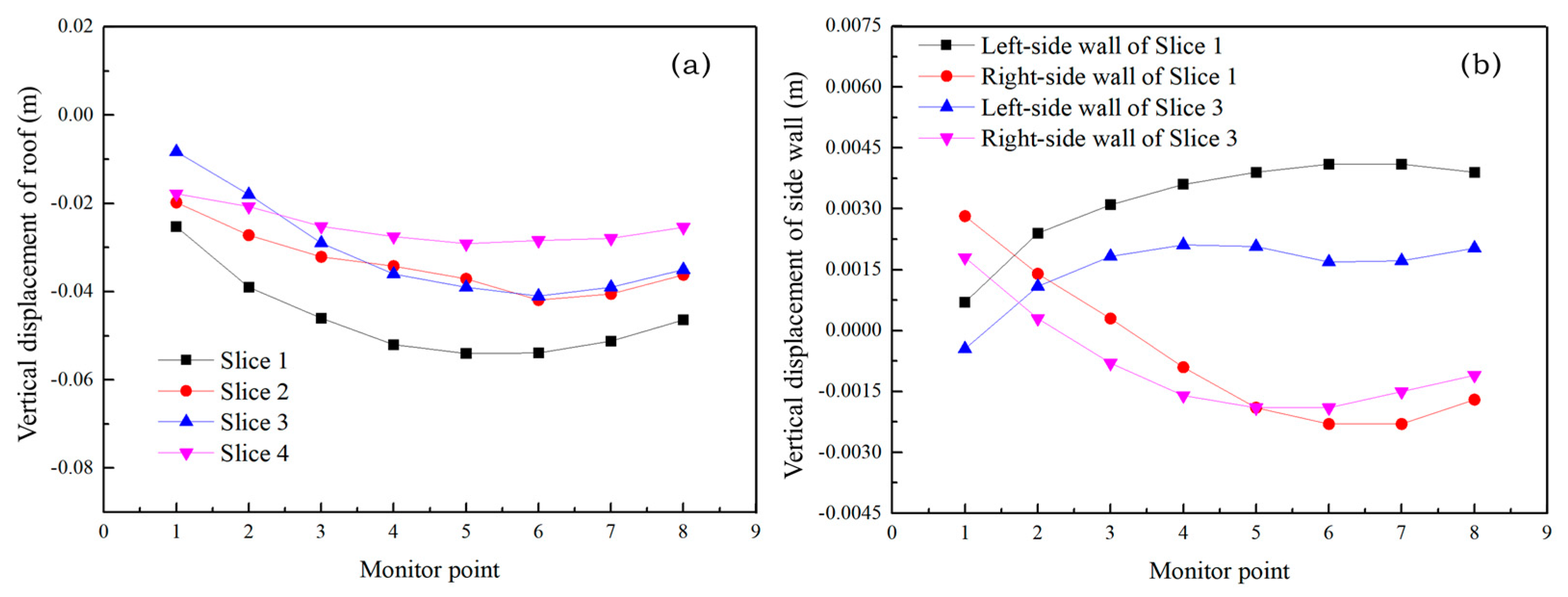 Minerals 12 01202 g006