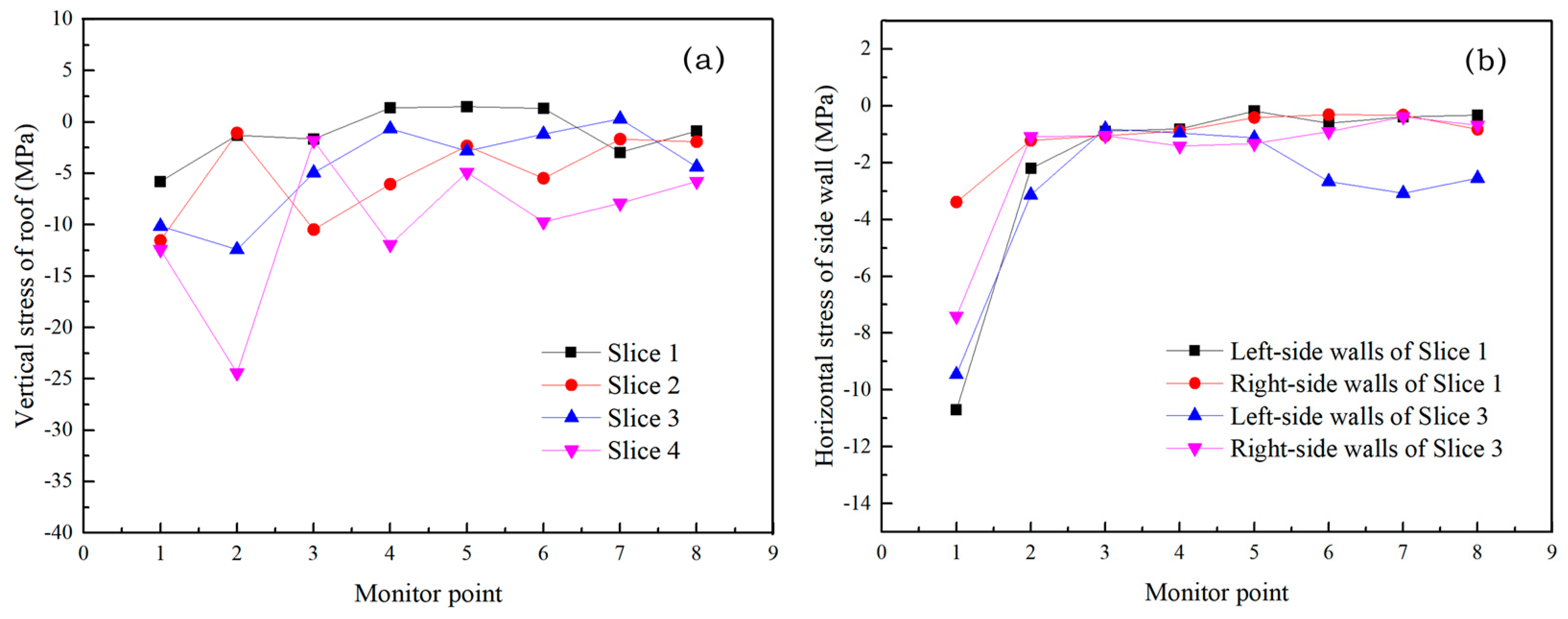 Minerals 12 01202 g008