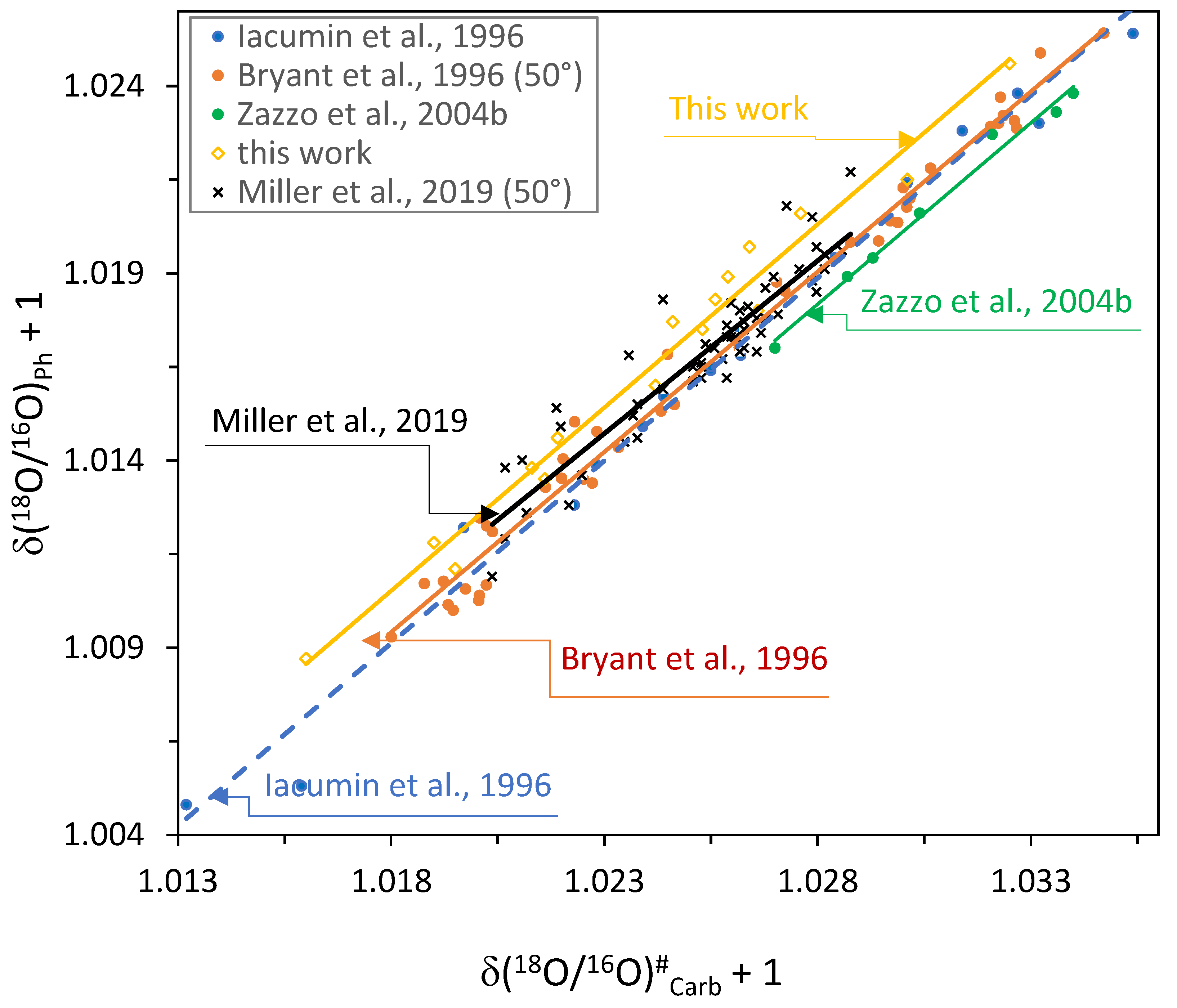 Minerals 12 01204 g001